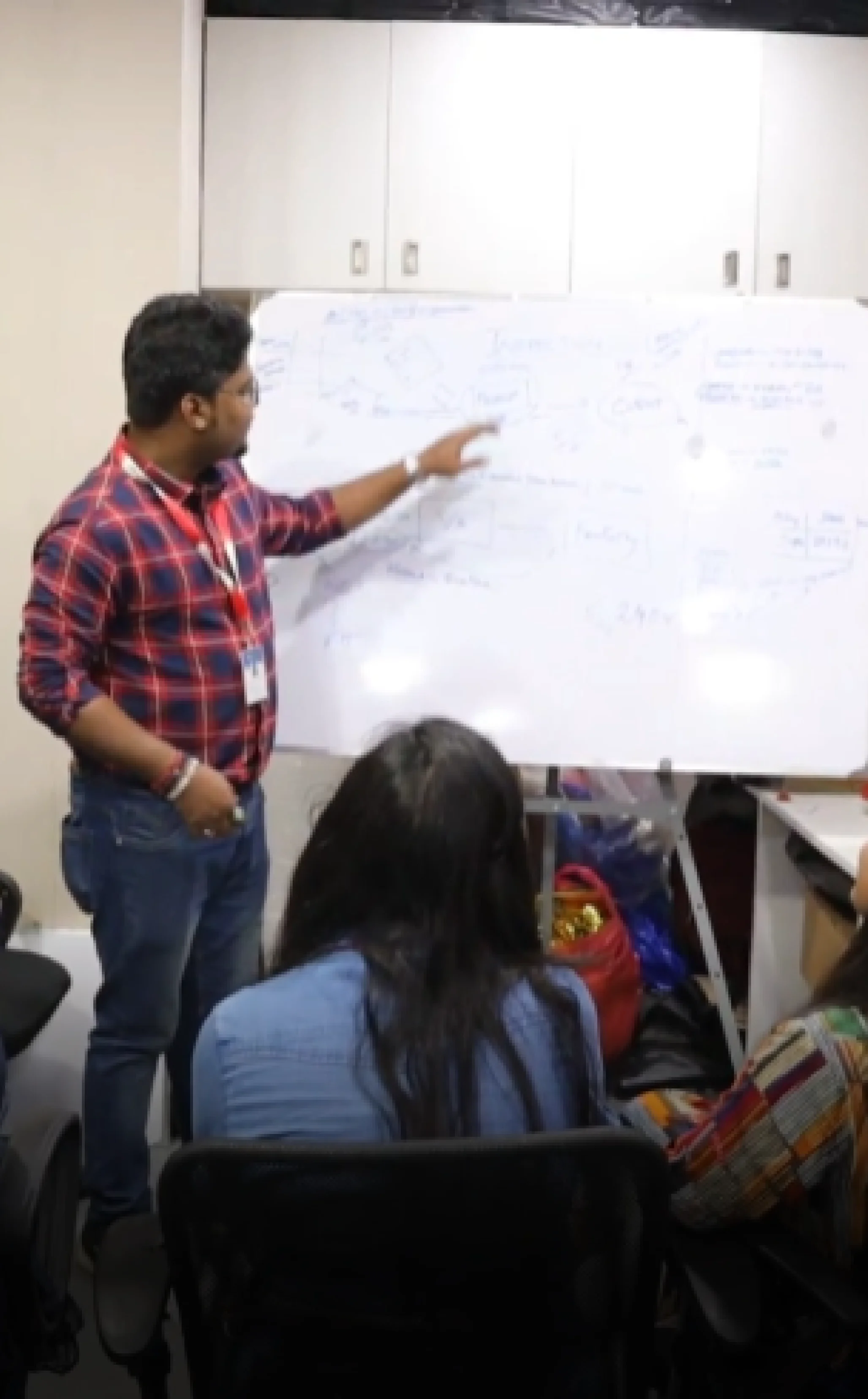 Whiteboard Presentation
