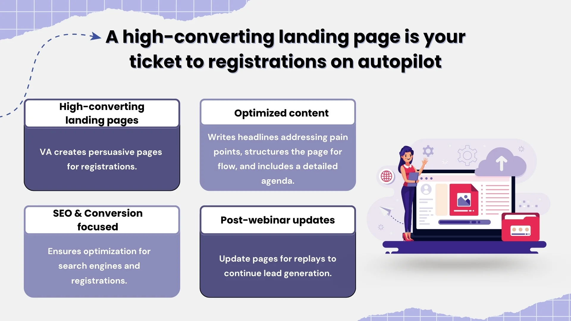 A high-converting landing page is your ticket to registrations on autopilot