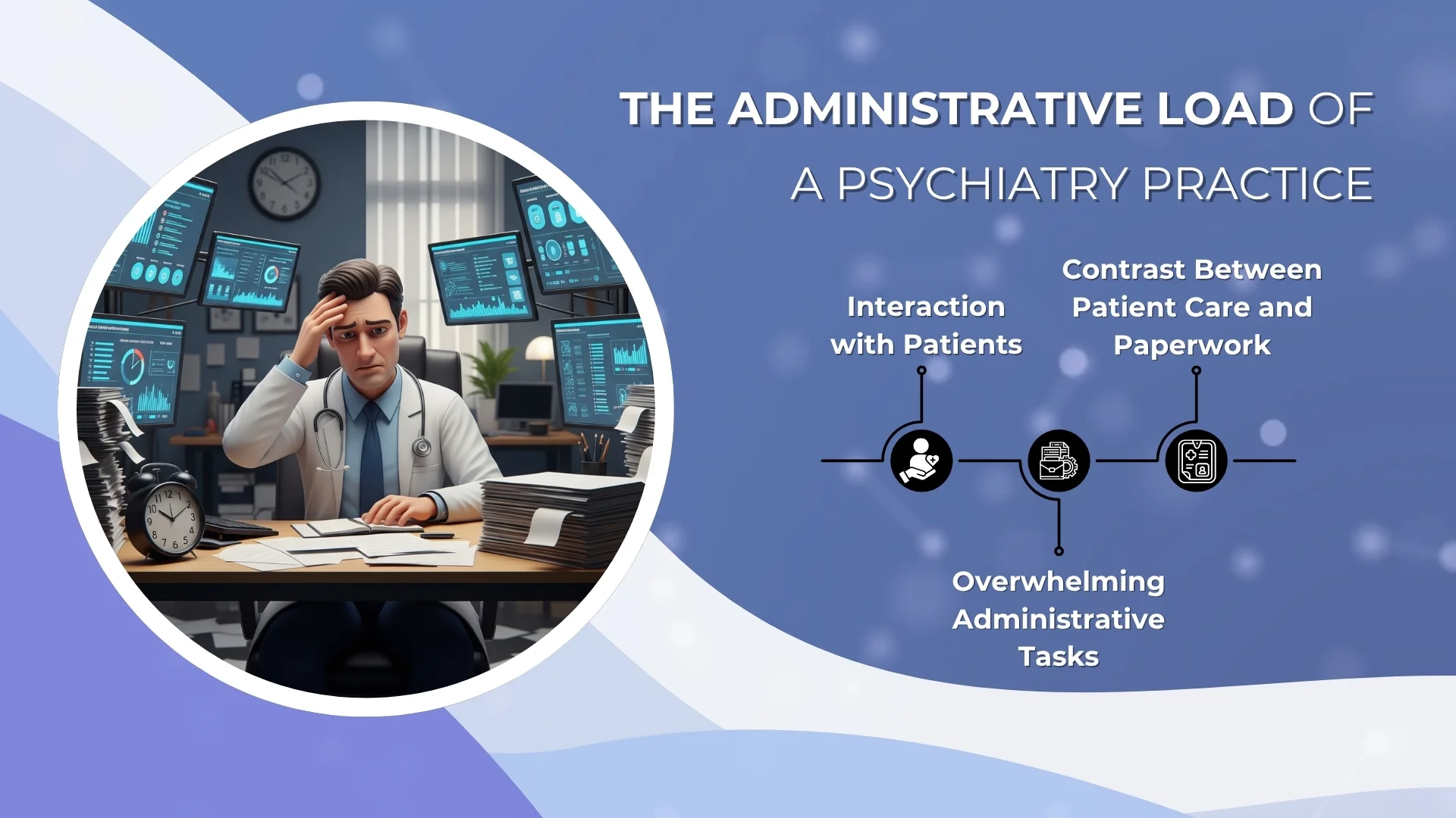 The Administrative Load of a Psychiatry Practice