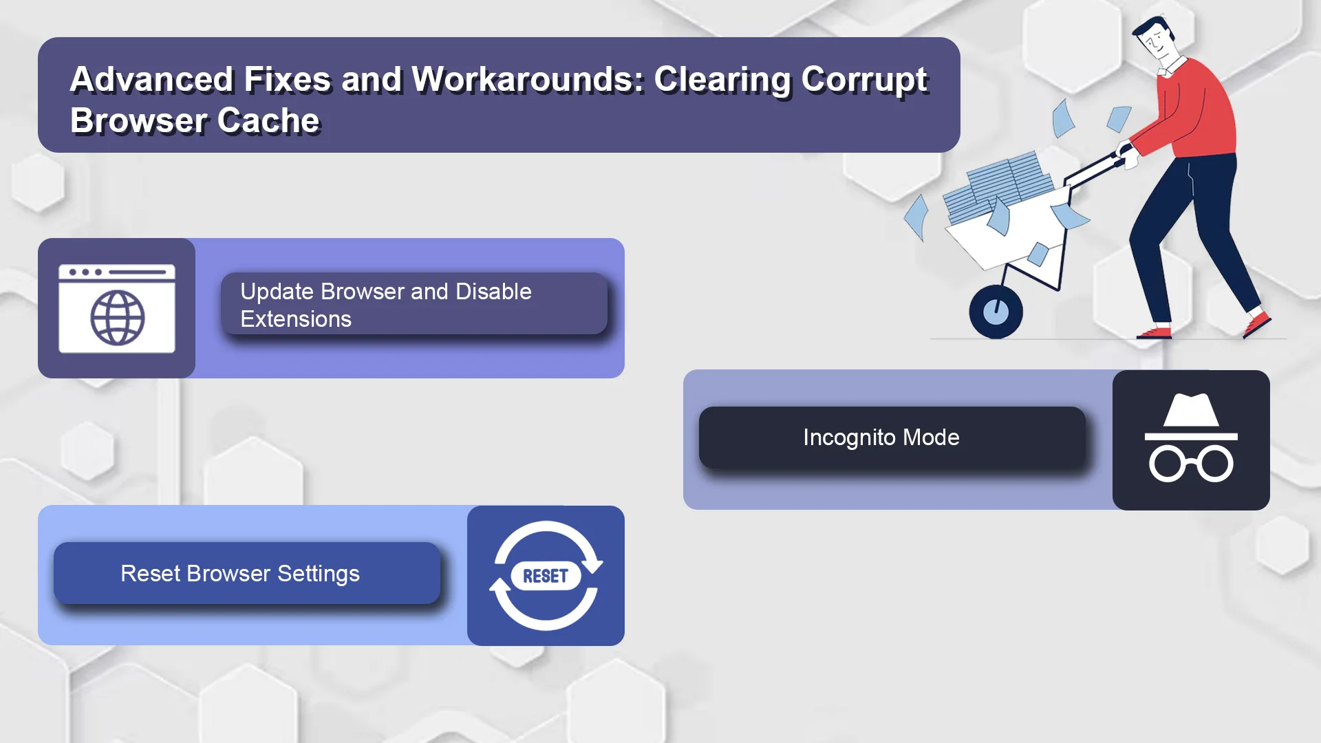 Advanced Fixes and Workarounds: Clearing Corrupt Browser Cache