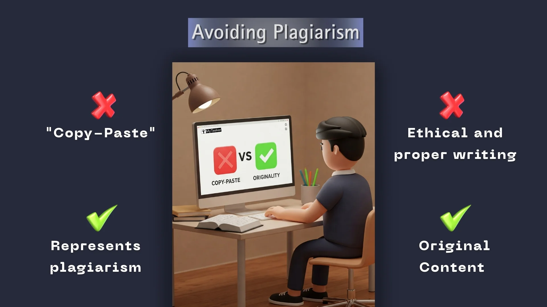 Avoid Plagiarism