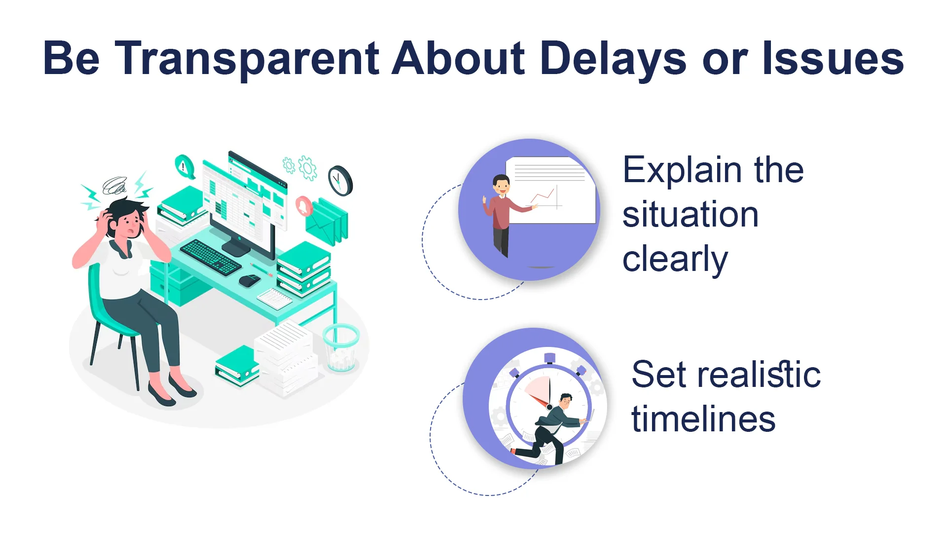 Be Transparent About Delays or Issues