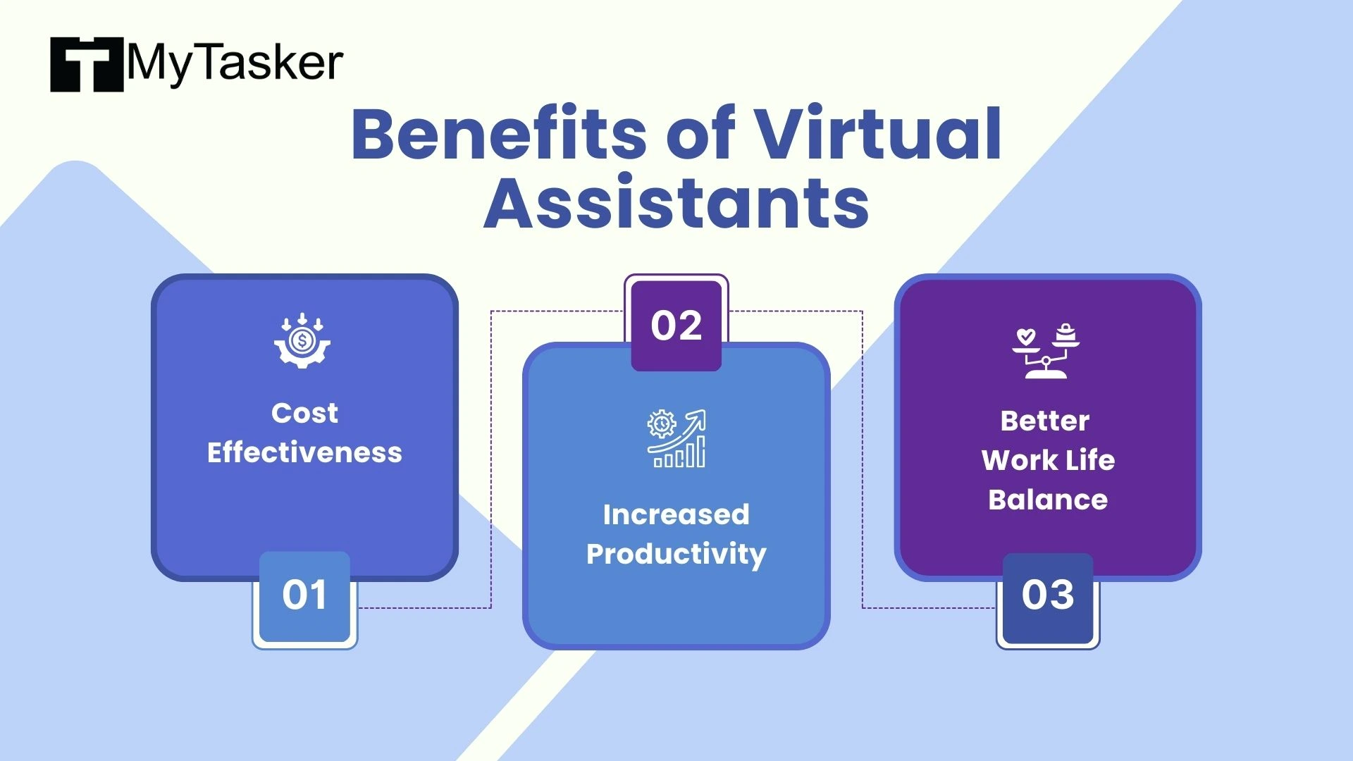 Benefits of Virtual Assistants