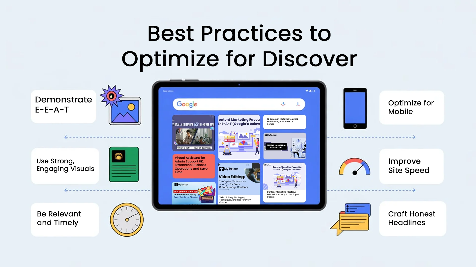Best Practices to Optimize for Discover