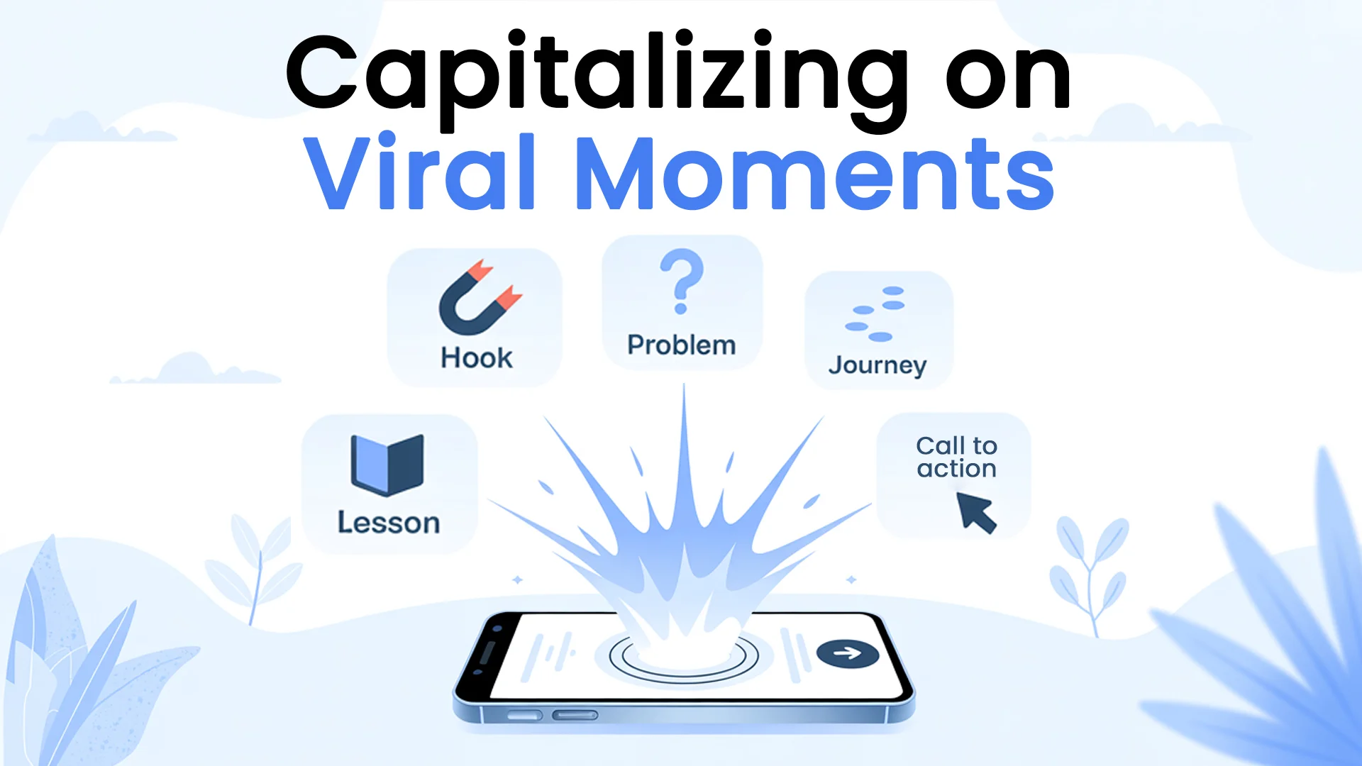Capitalizing on Viral Moments