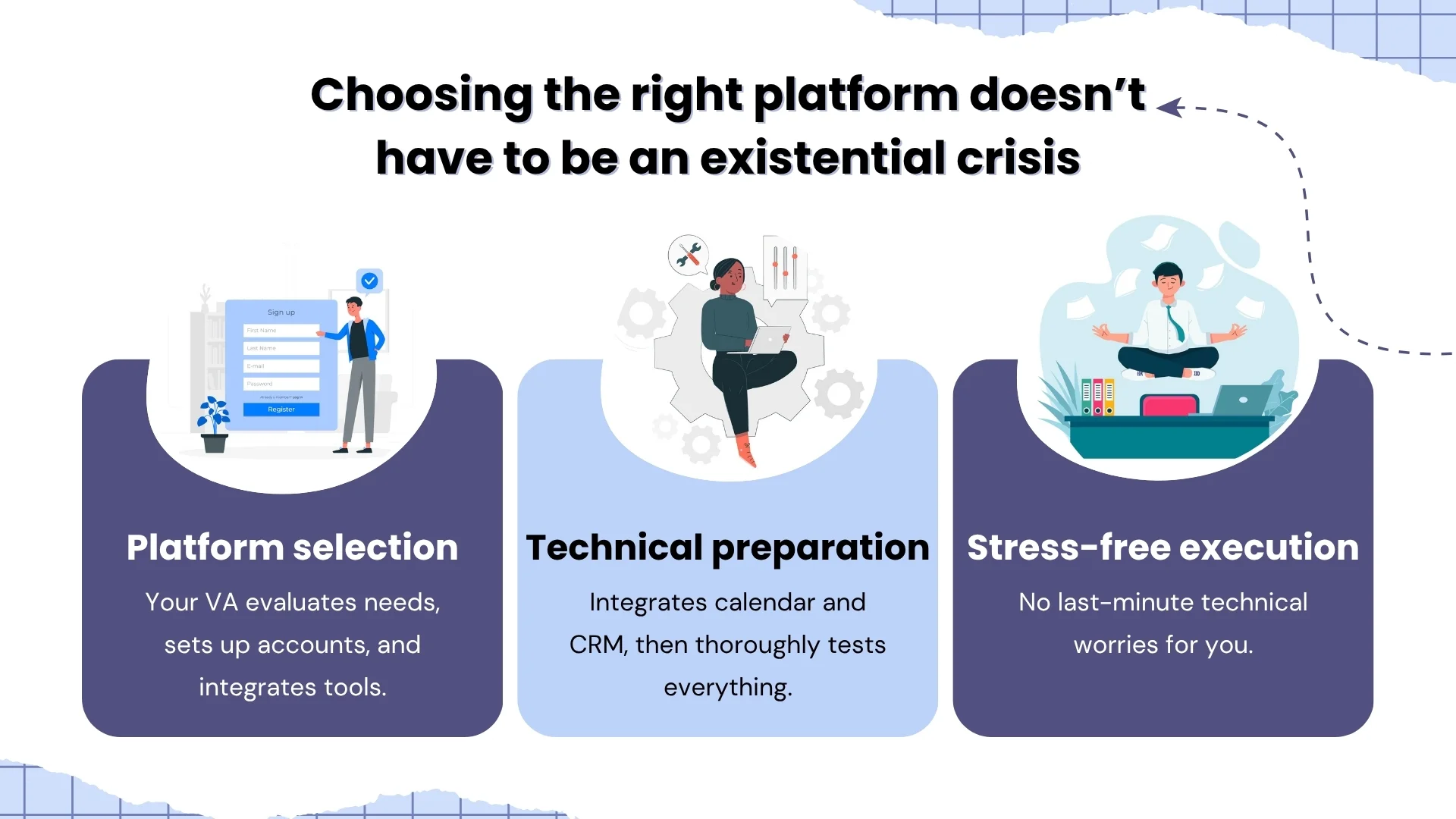 Choosing the right platform doesn’t have to be an existential crisis