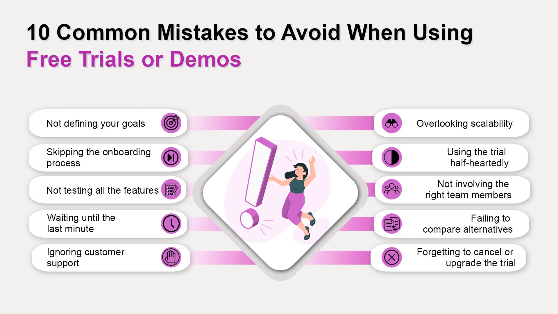 10 Common Mistakes to Avoid When Using Free Trials or Demos