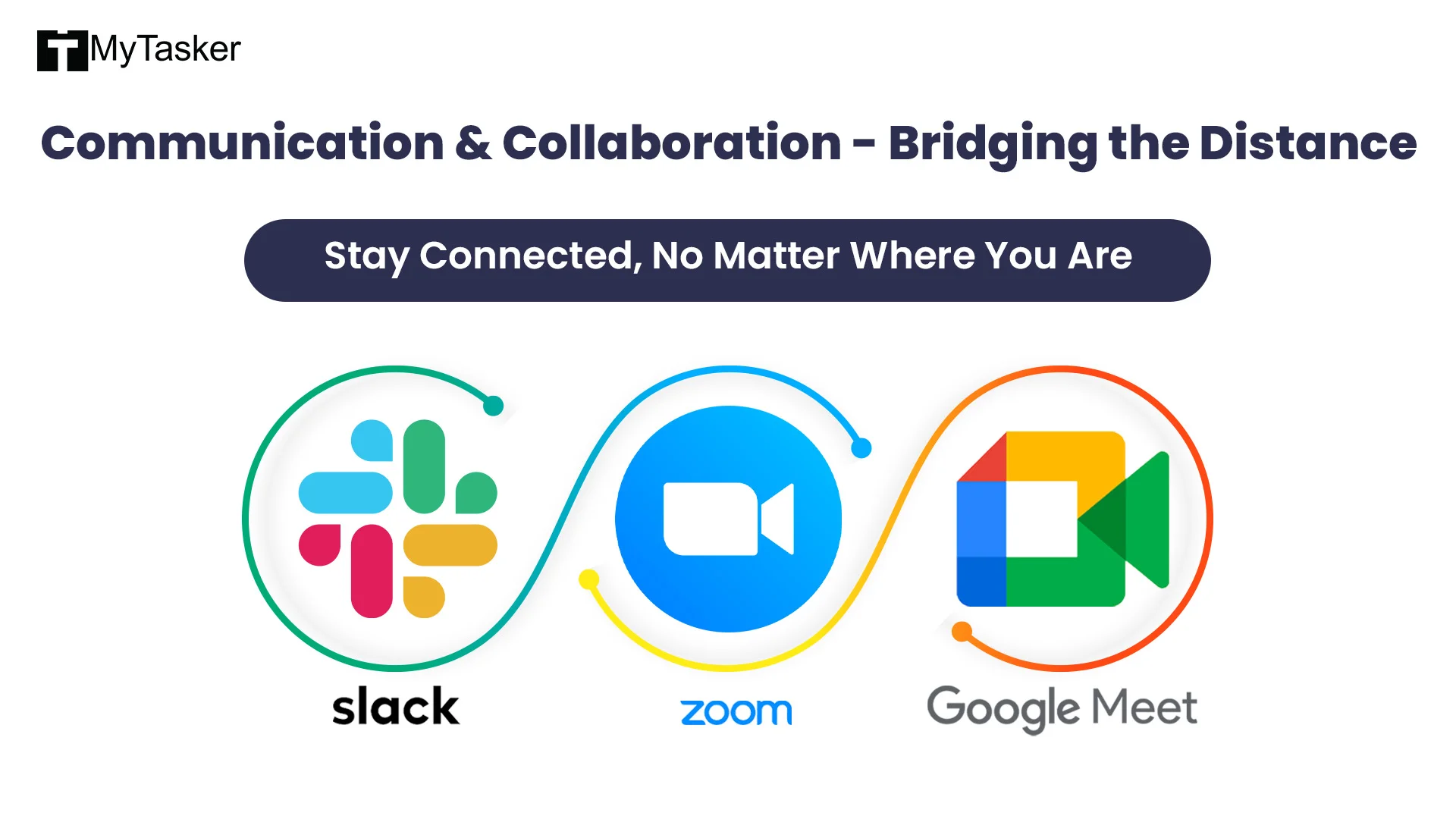 Communication & Collaboration - Bridging the Distance