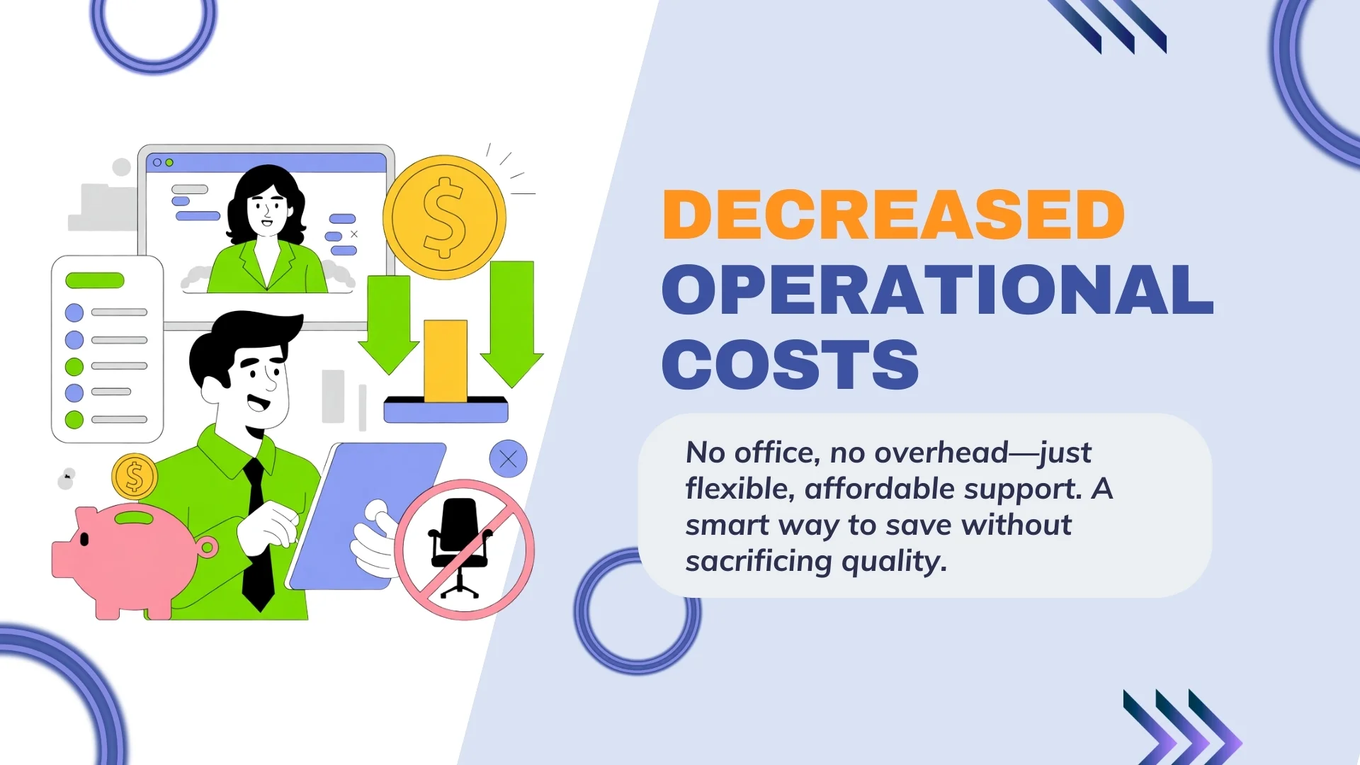 Decreased Operational Costs