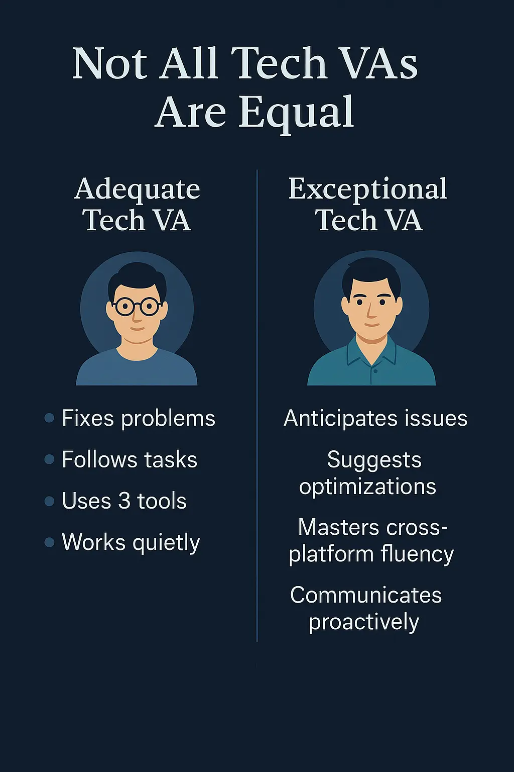 Comparison chart showing the difference between an Adequate Tech VA and an Exceptional Tech VA. 