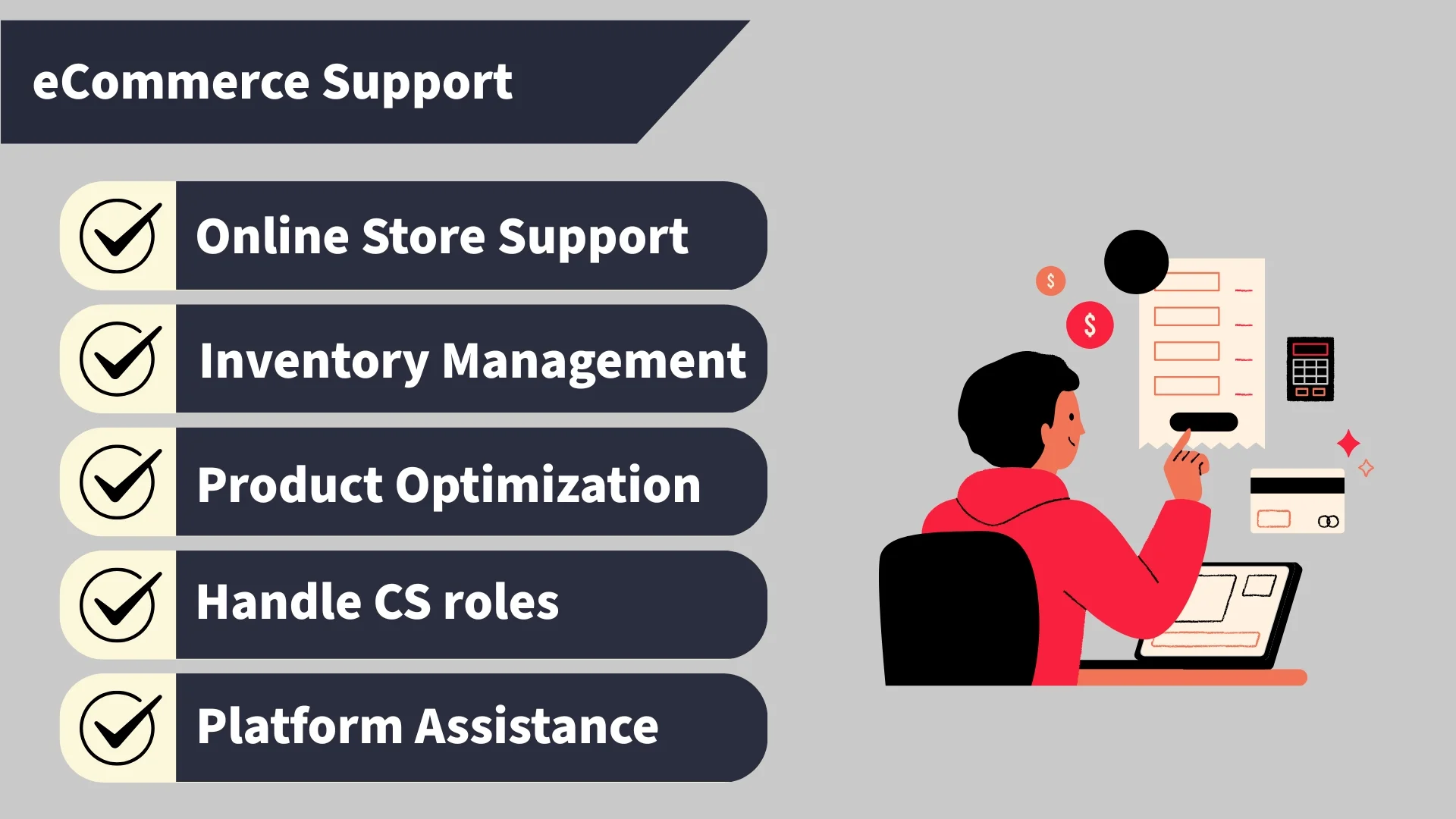 eCommerce Support