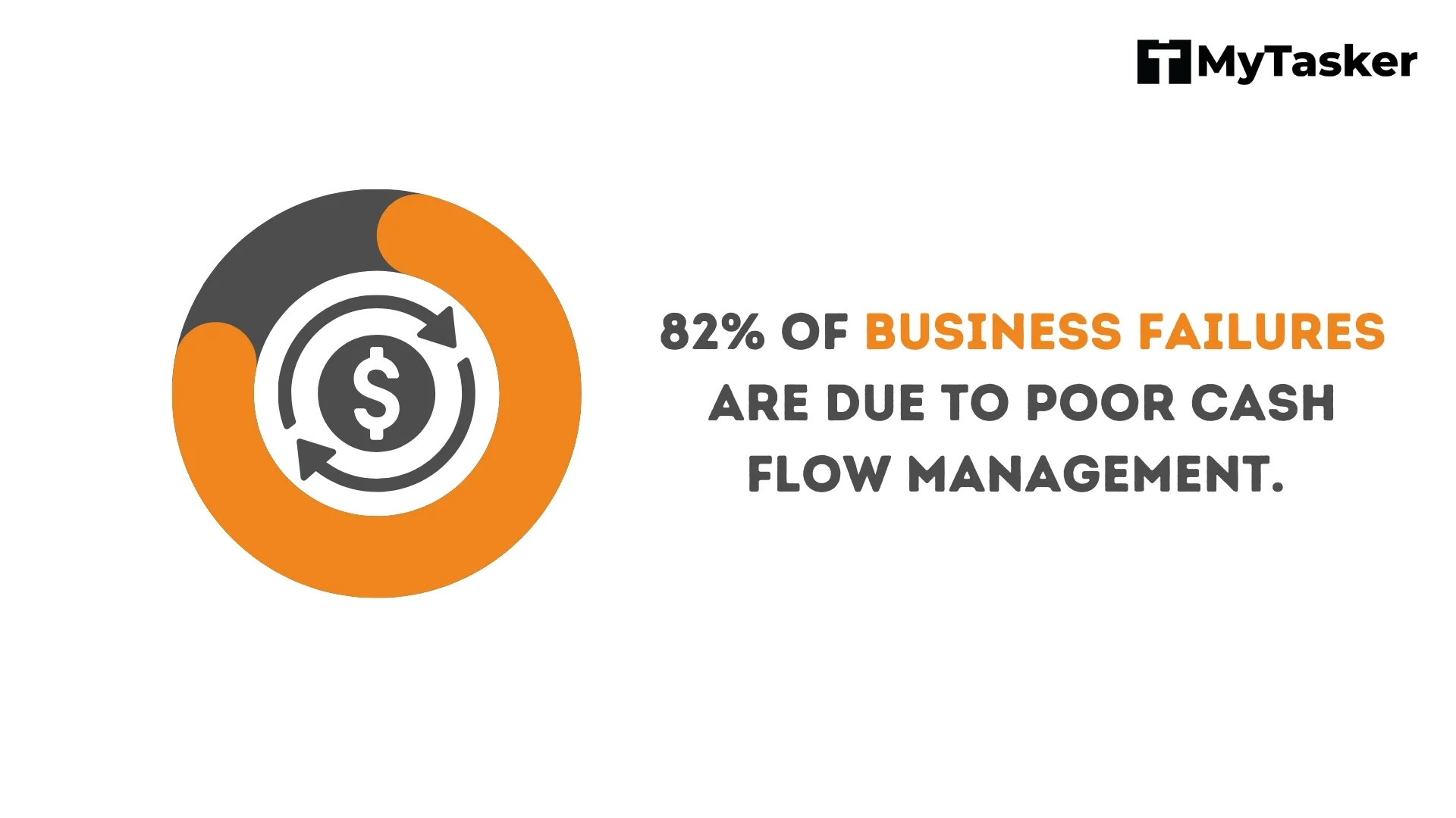 Effective Cash Flow Management