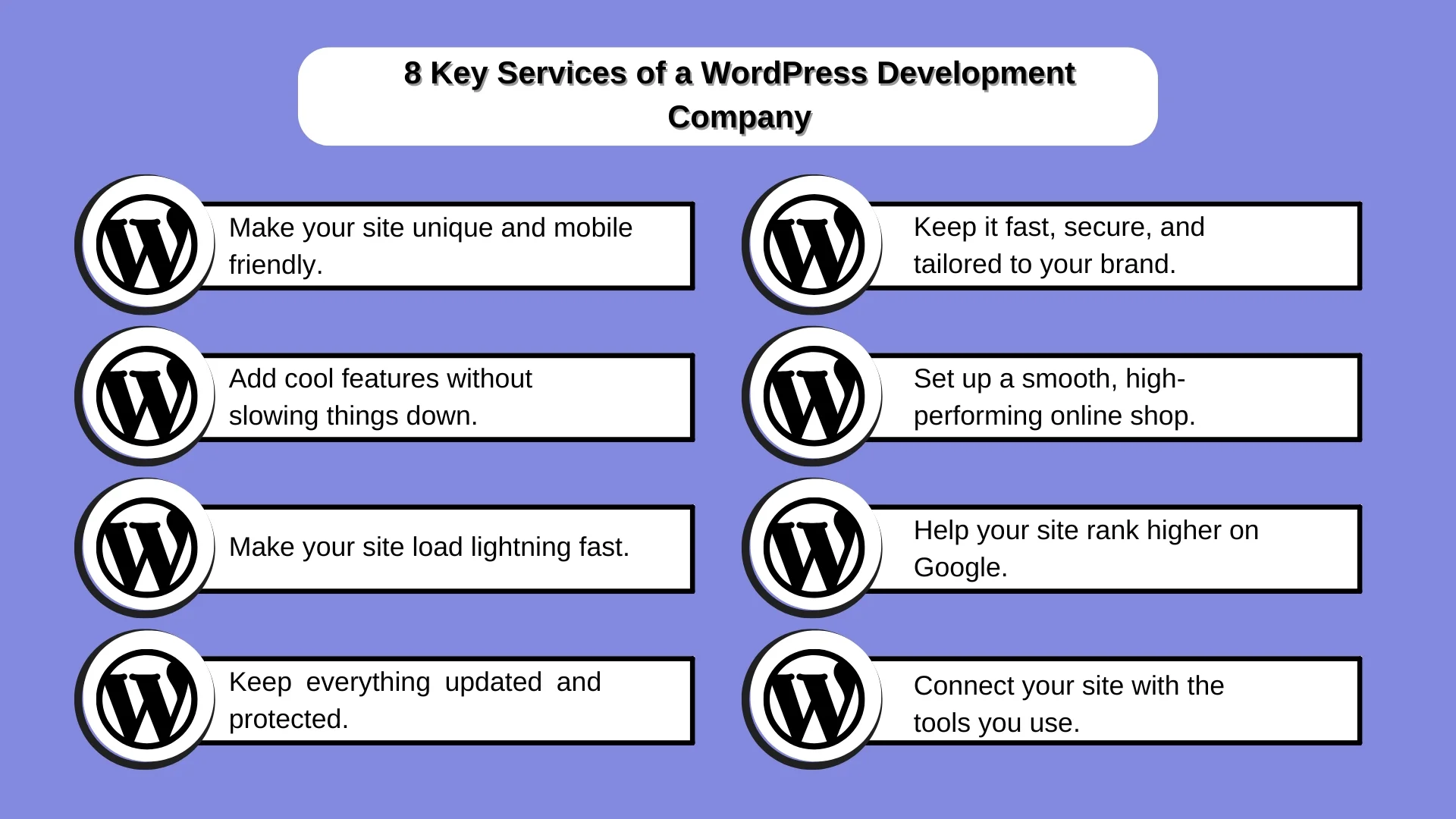 eight Key Services of a WordPress Development Company