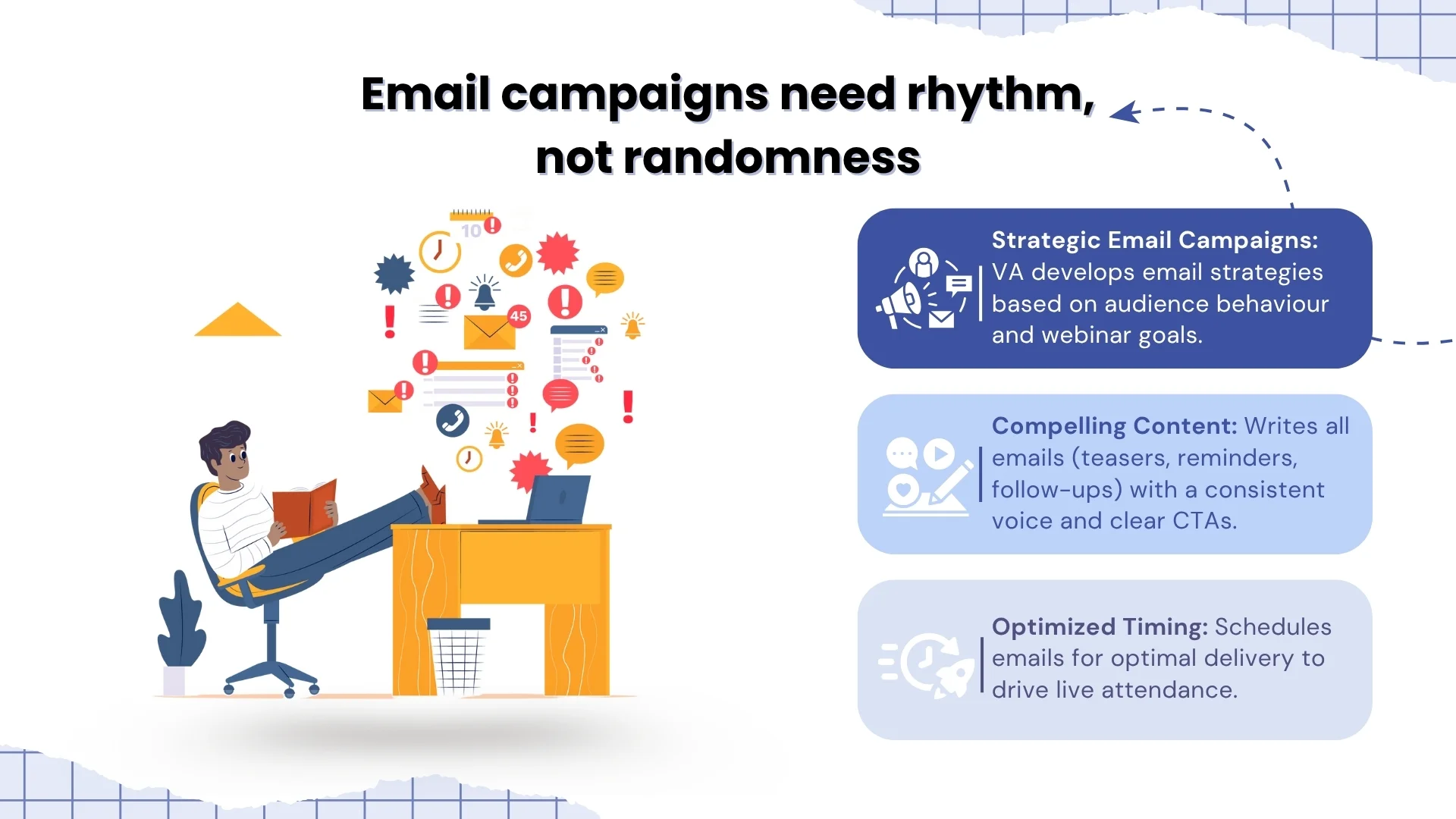 Email campaigns need rhythm, not randomness