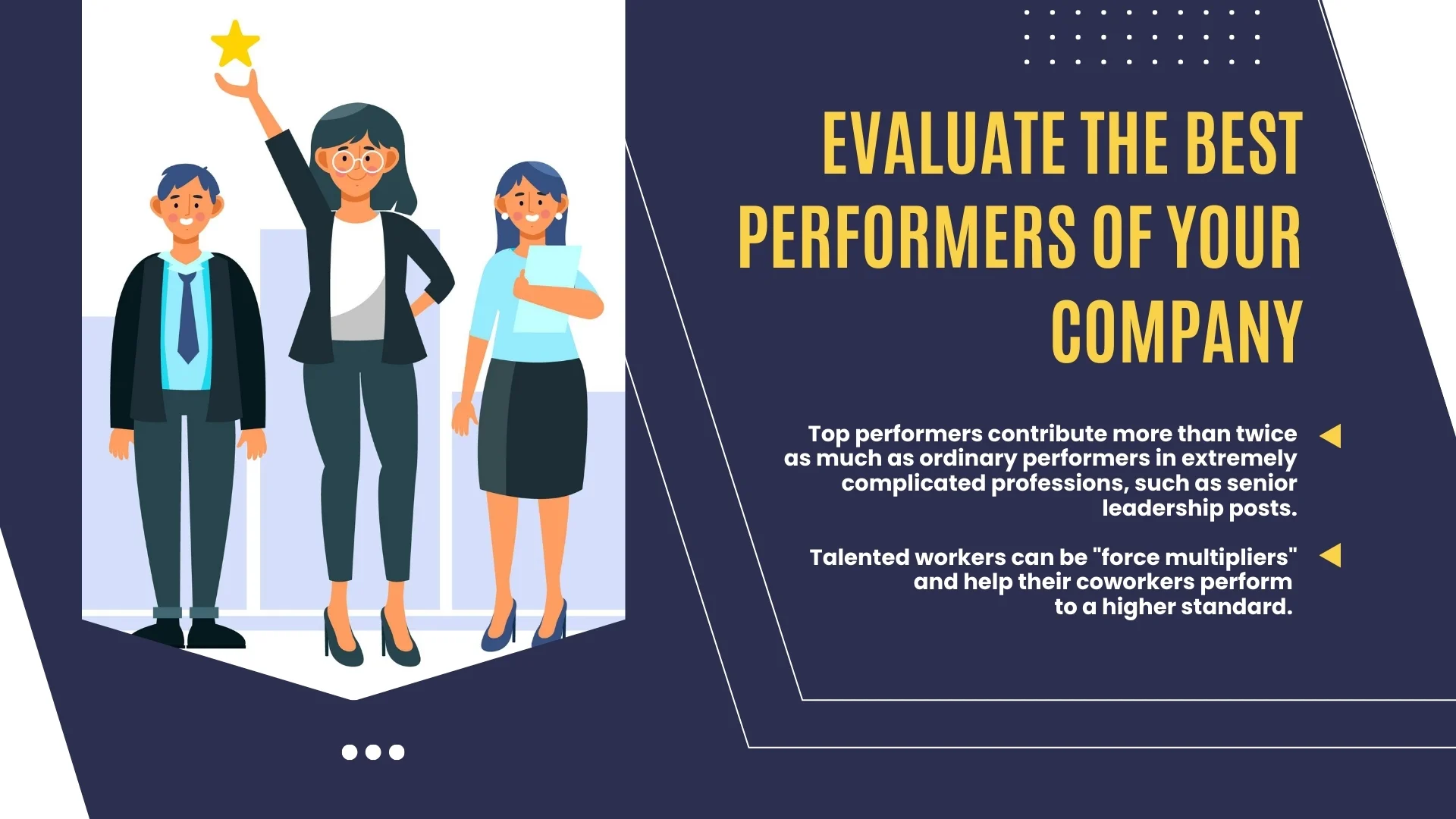 Evaluate the best performers of your company