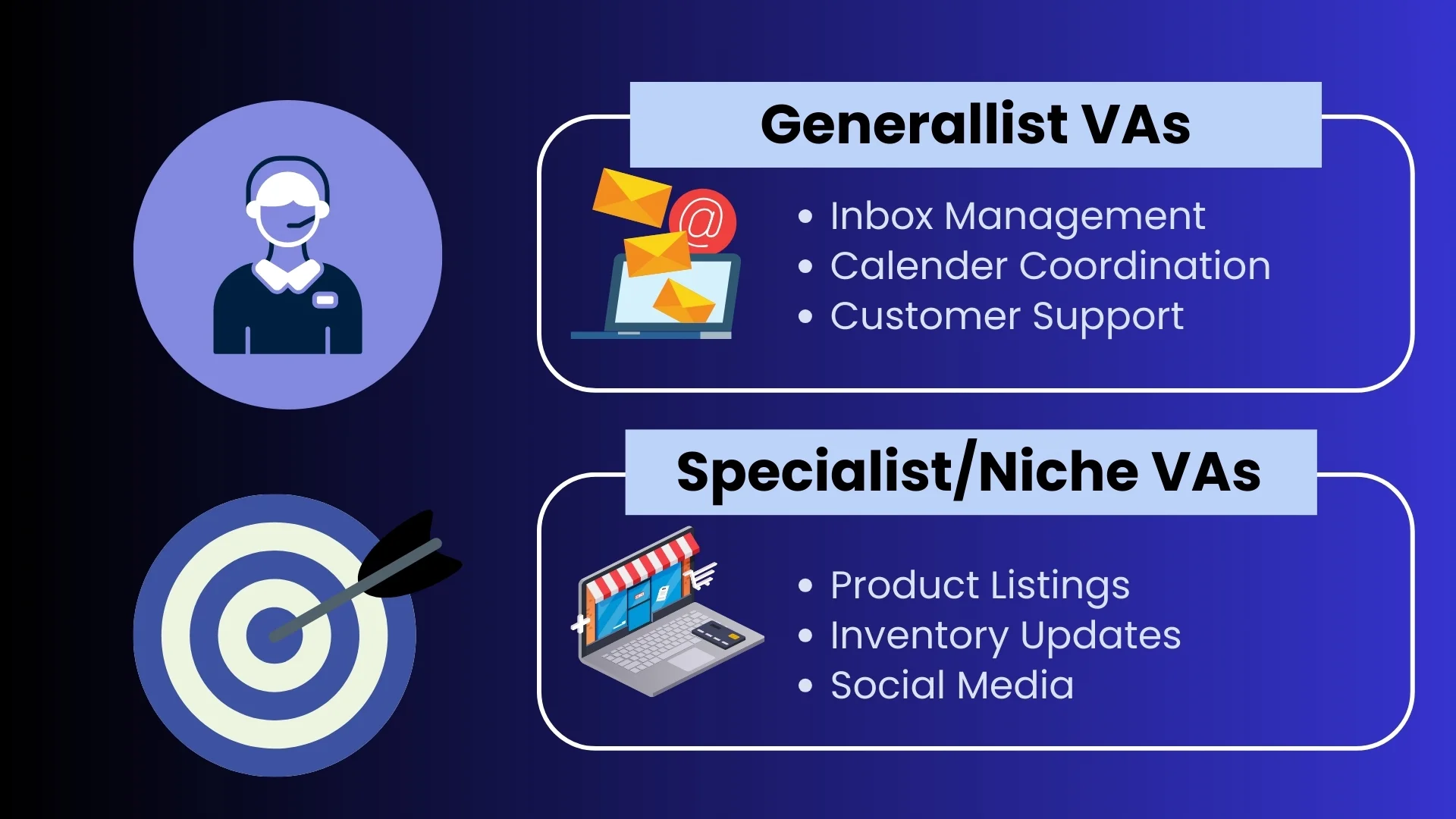 Generalist VAs vs Niche VAs