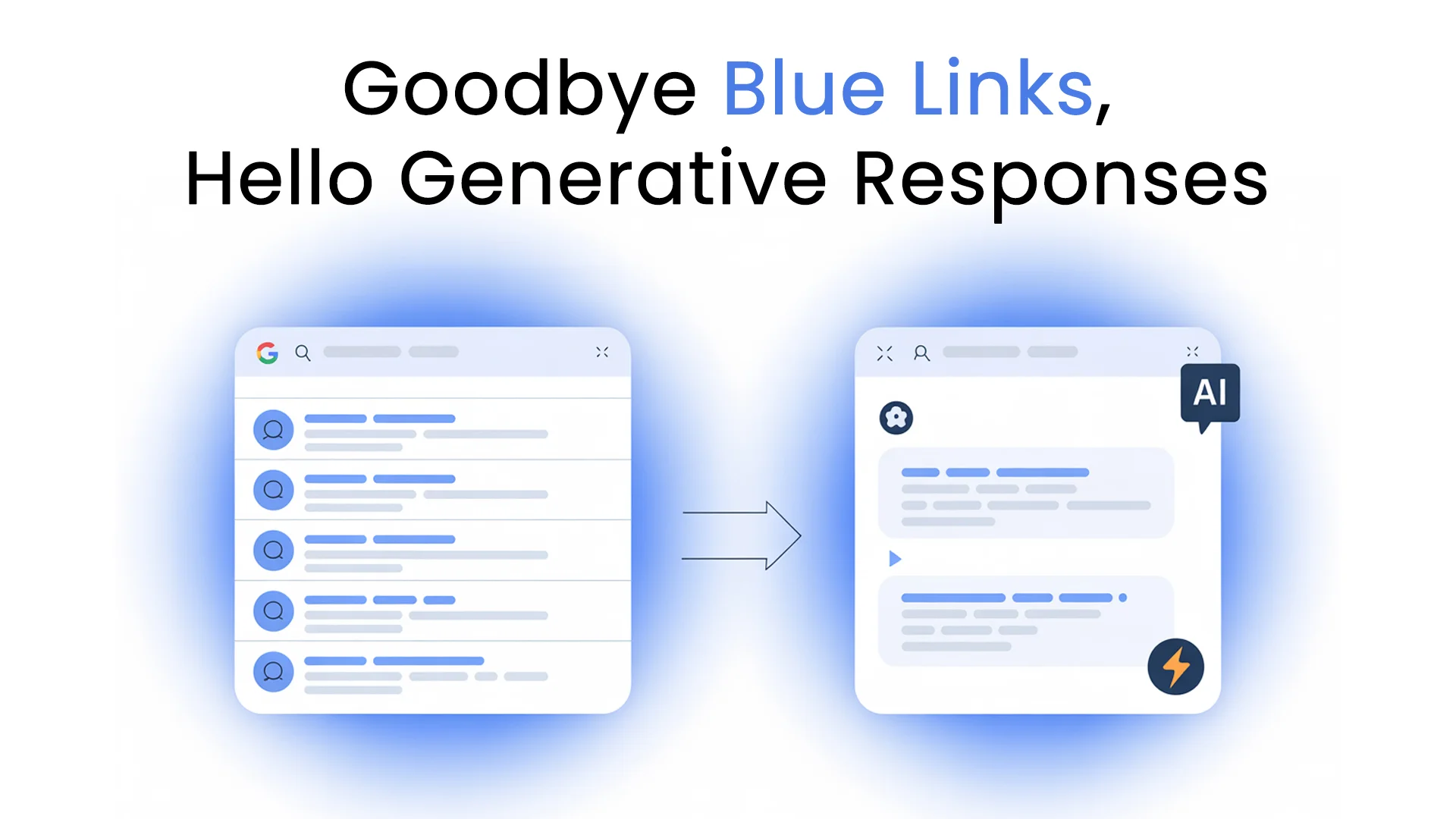 Goodbye Blue Links, Hello Generative Responses