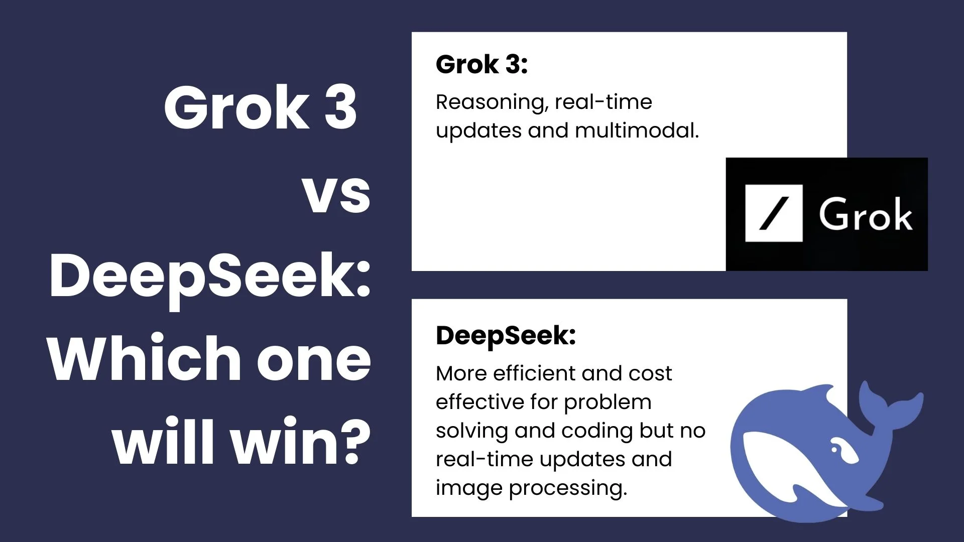 Grok 3 vs DeepSeek: Which one will win?