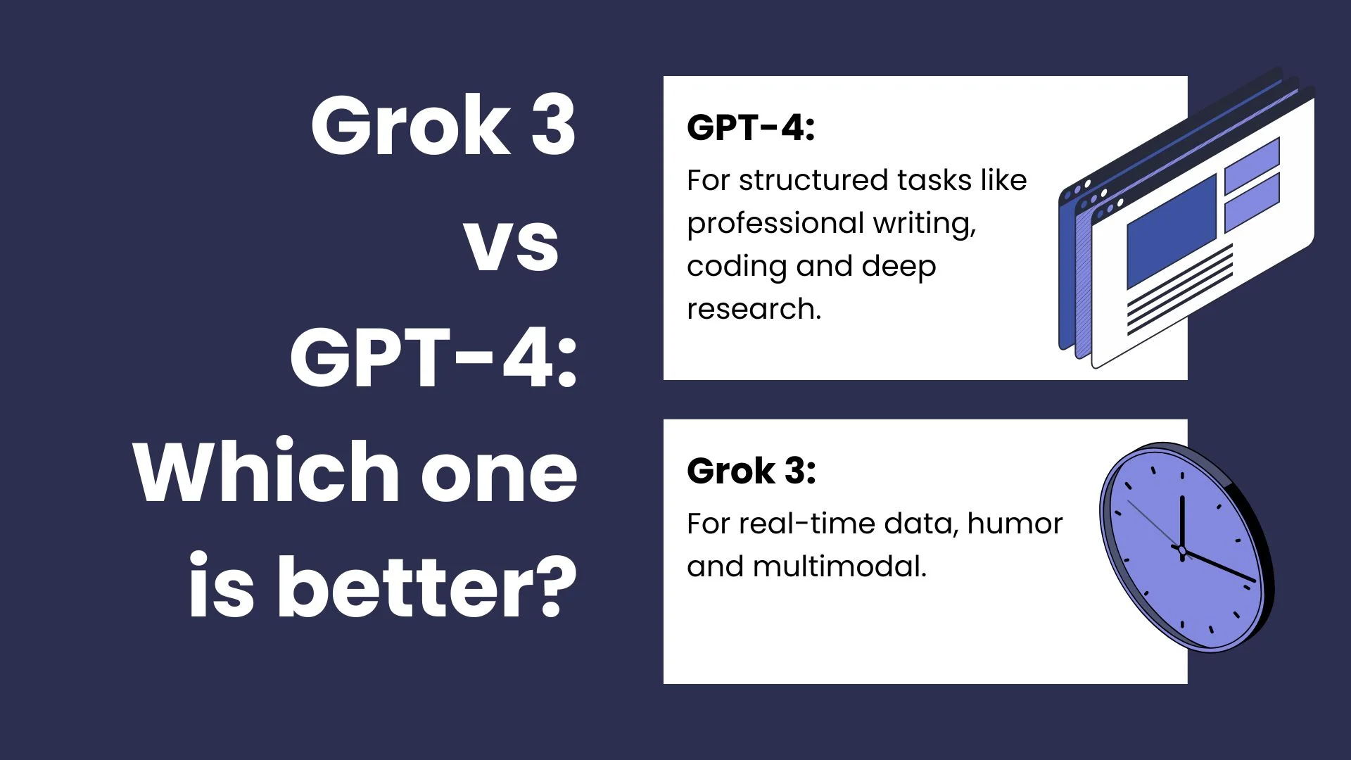 Grok 3 vs GPT-4: Which one is better?