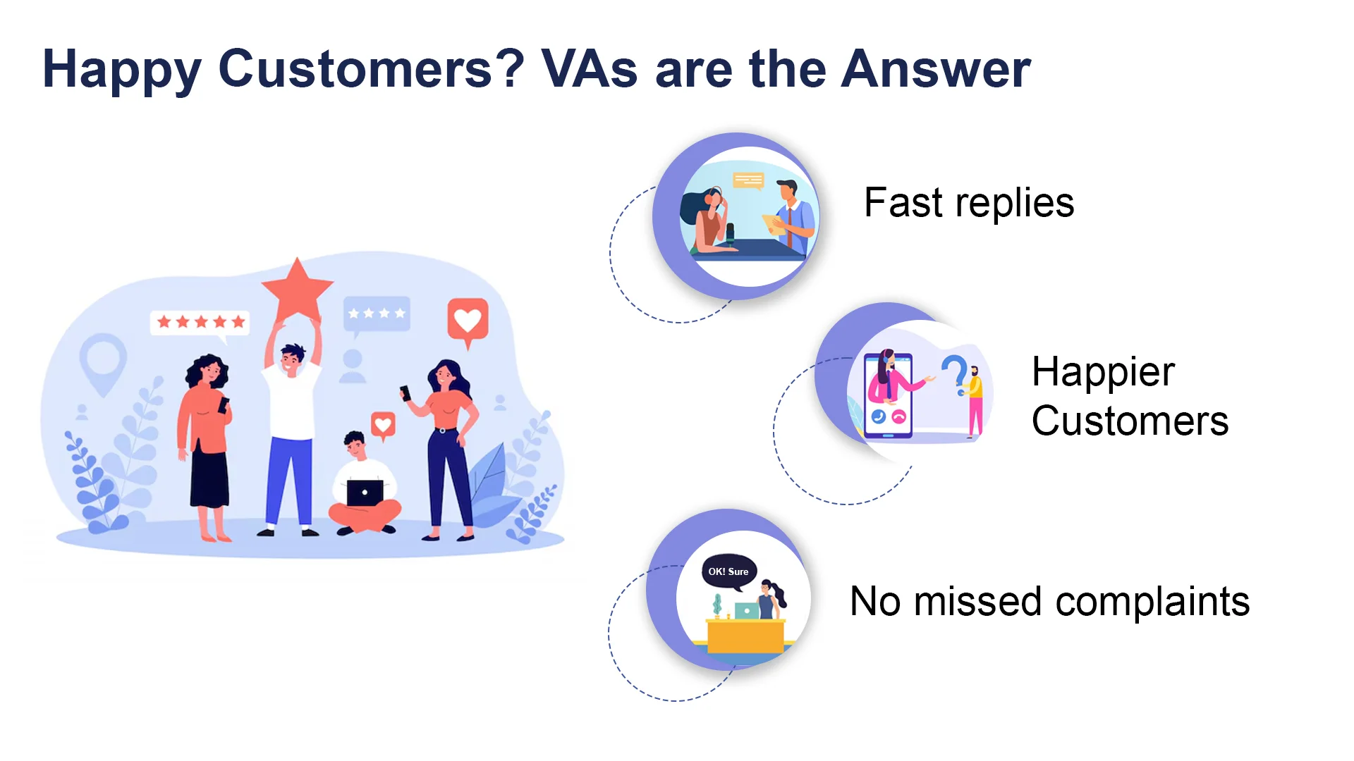 Happy Customers? VAs are the Answer.