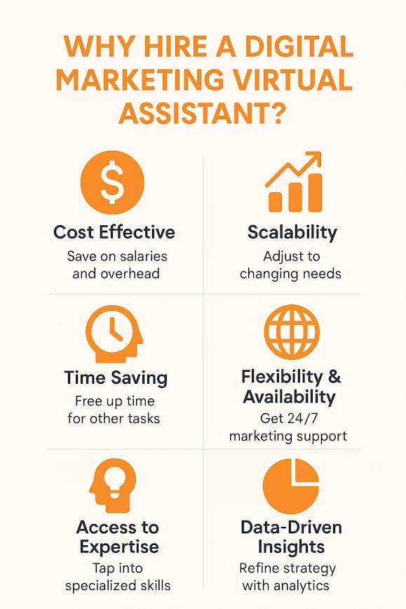 why you should hire a digital marketing virtual assistant