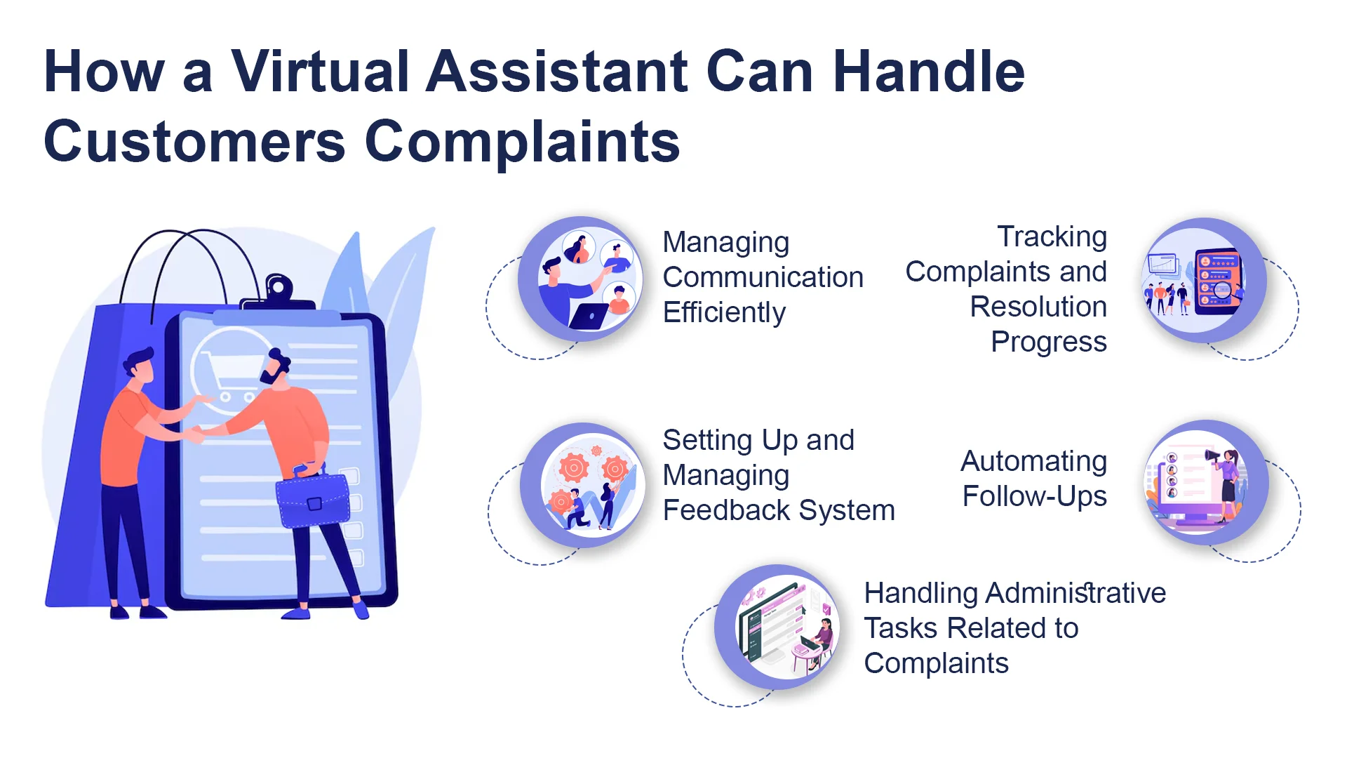 How a Virtual Assistant Can Help Handle Customer Complaints