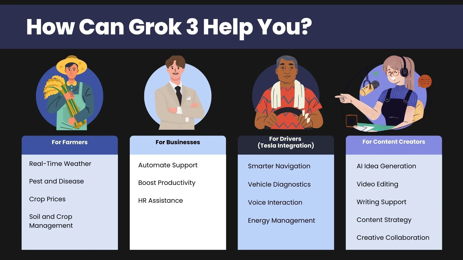 How Can Grok 3 Help You?