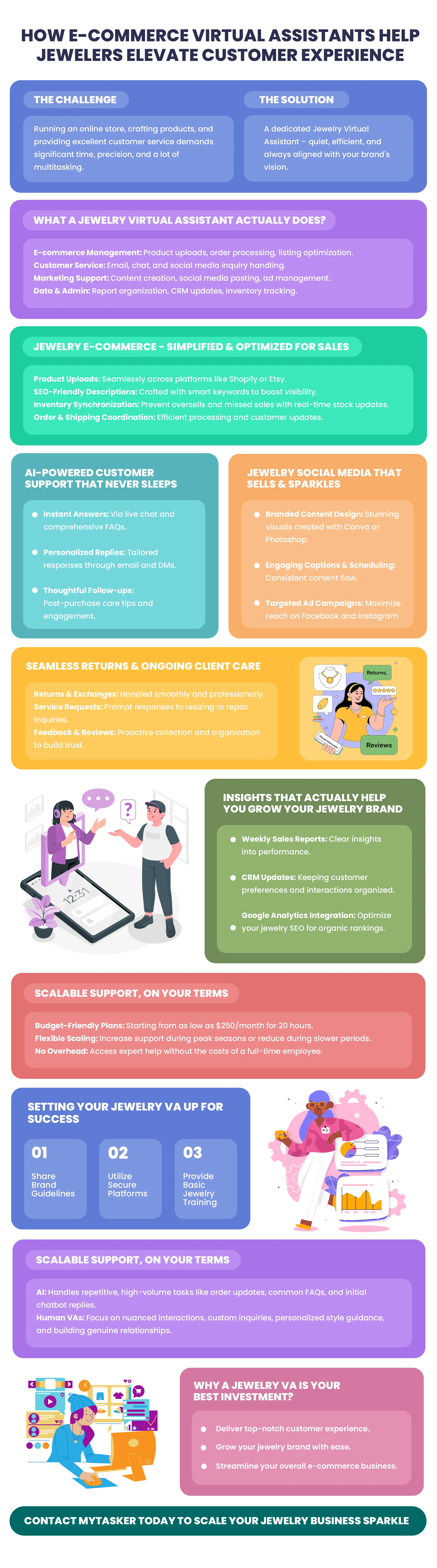 How E-commerce Virtual Assistants Help Jewelers Elevate Customer Experience