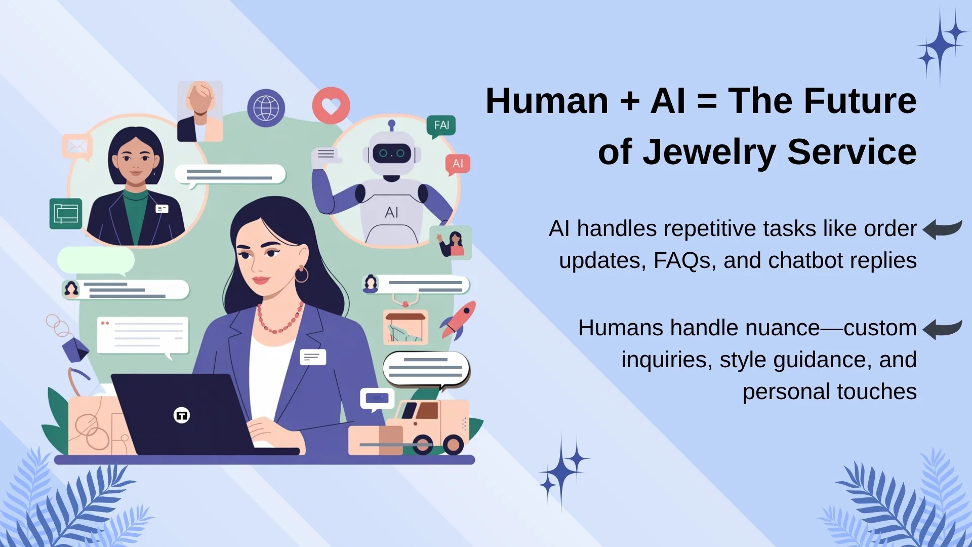 Human and AI = The Future of Jewelry Service