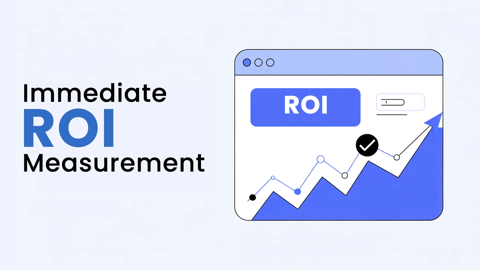 Immediate ROI Measurement
