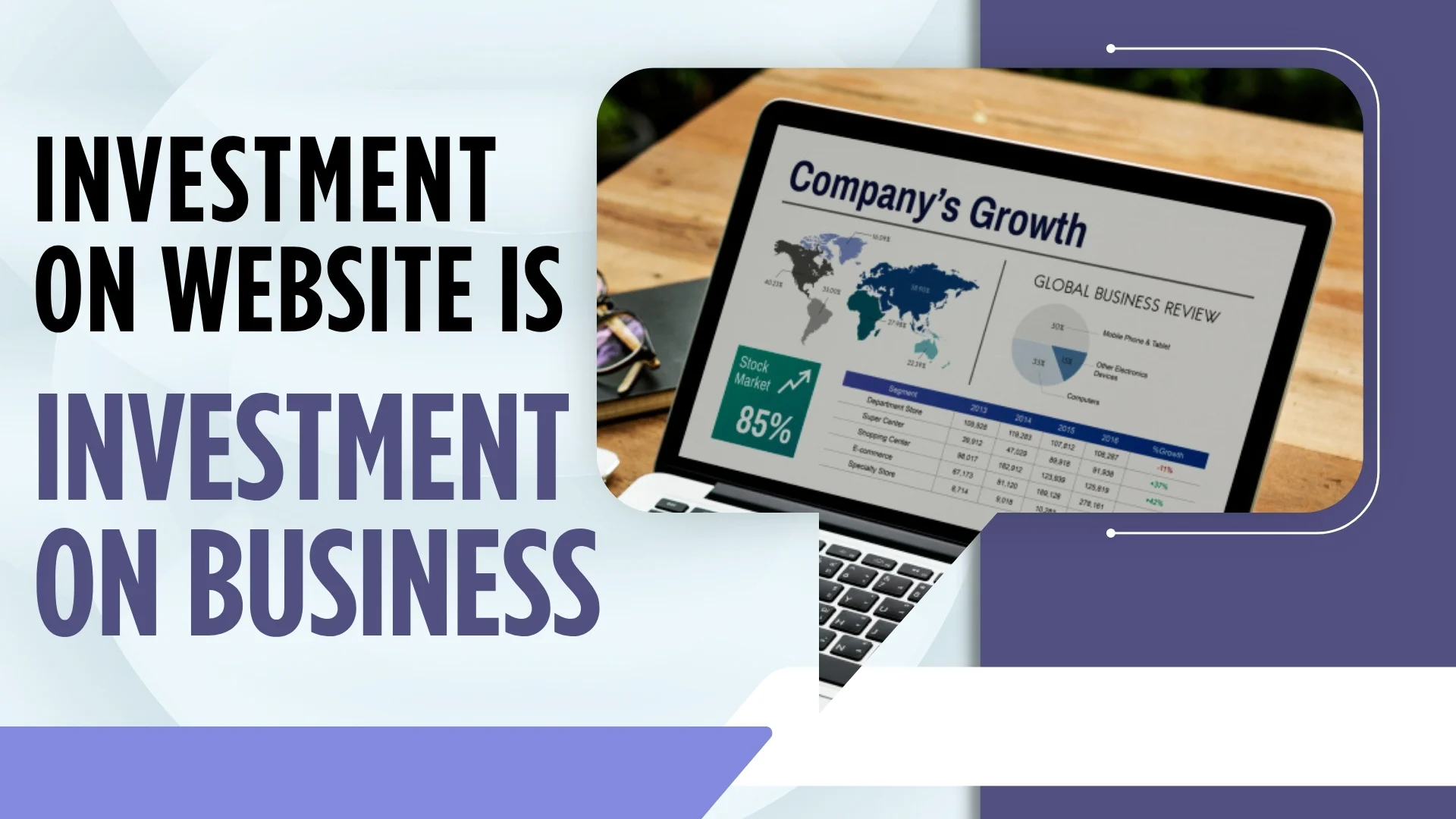 Investment on Website is Investment on Business
