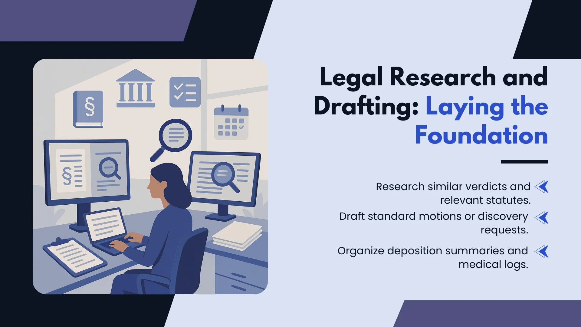 Legal Research and Drafting: Laying the Foundation