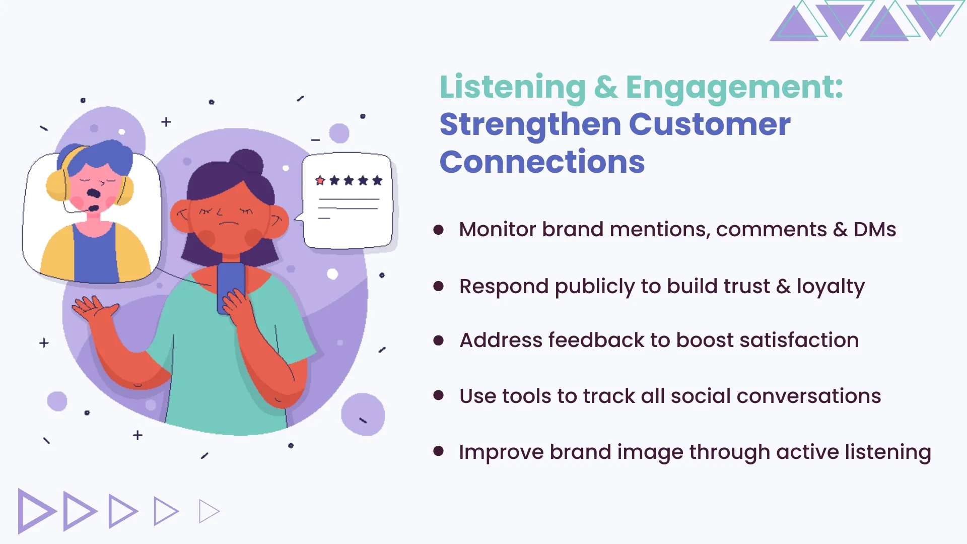 Listening & Engagement: Strengthen Customer Connections