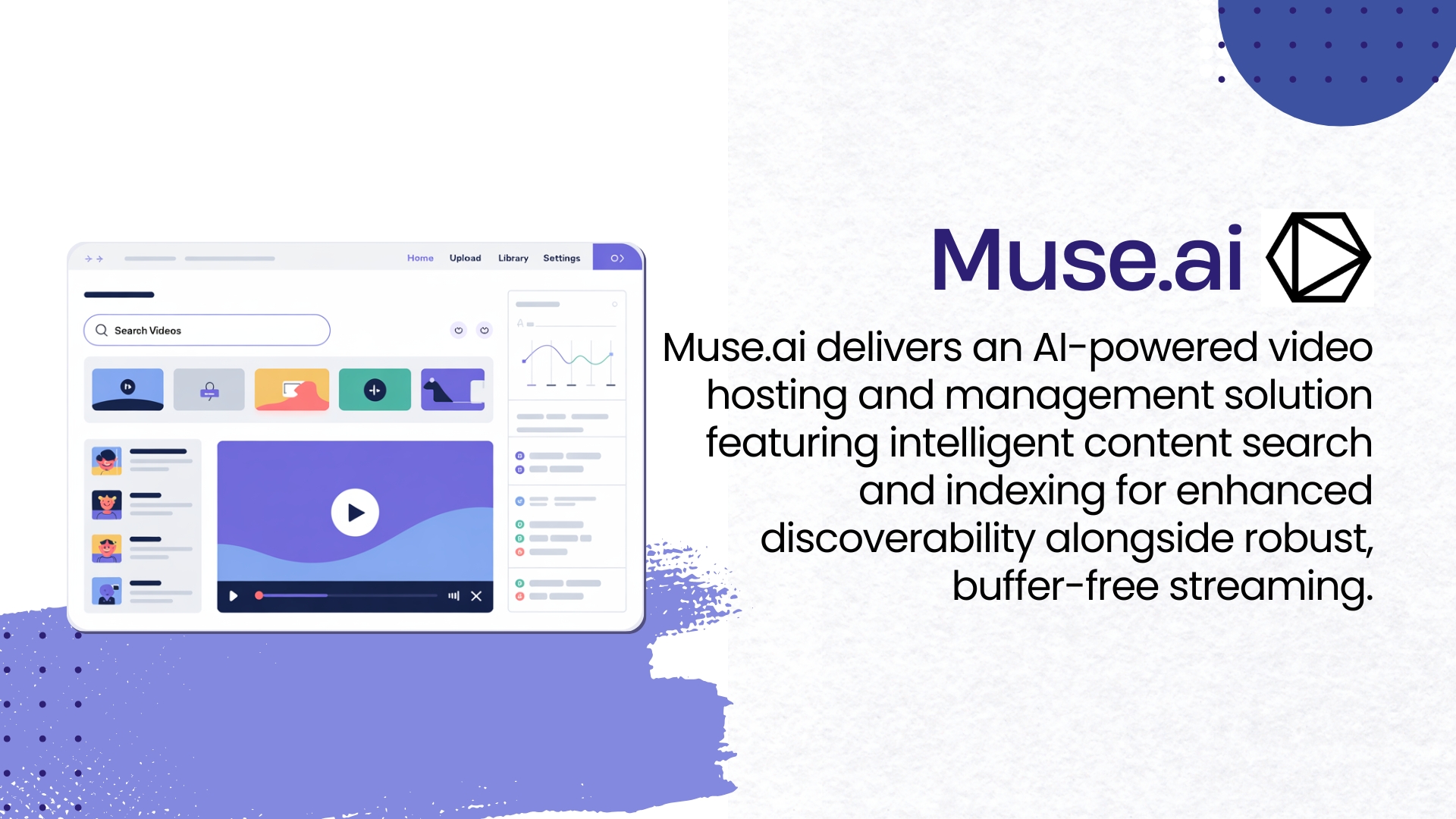 Muse.ai