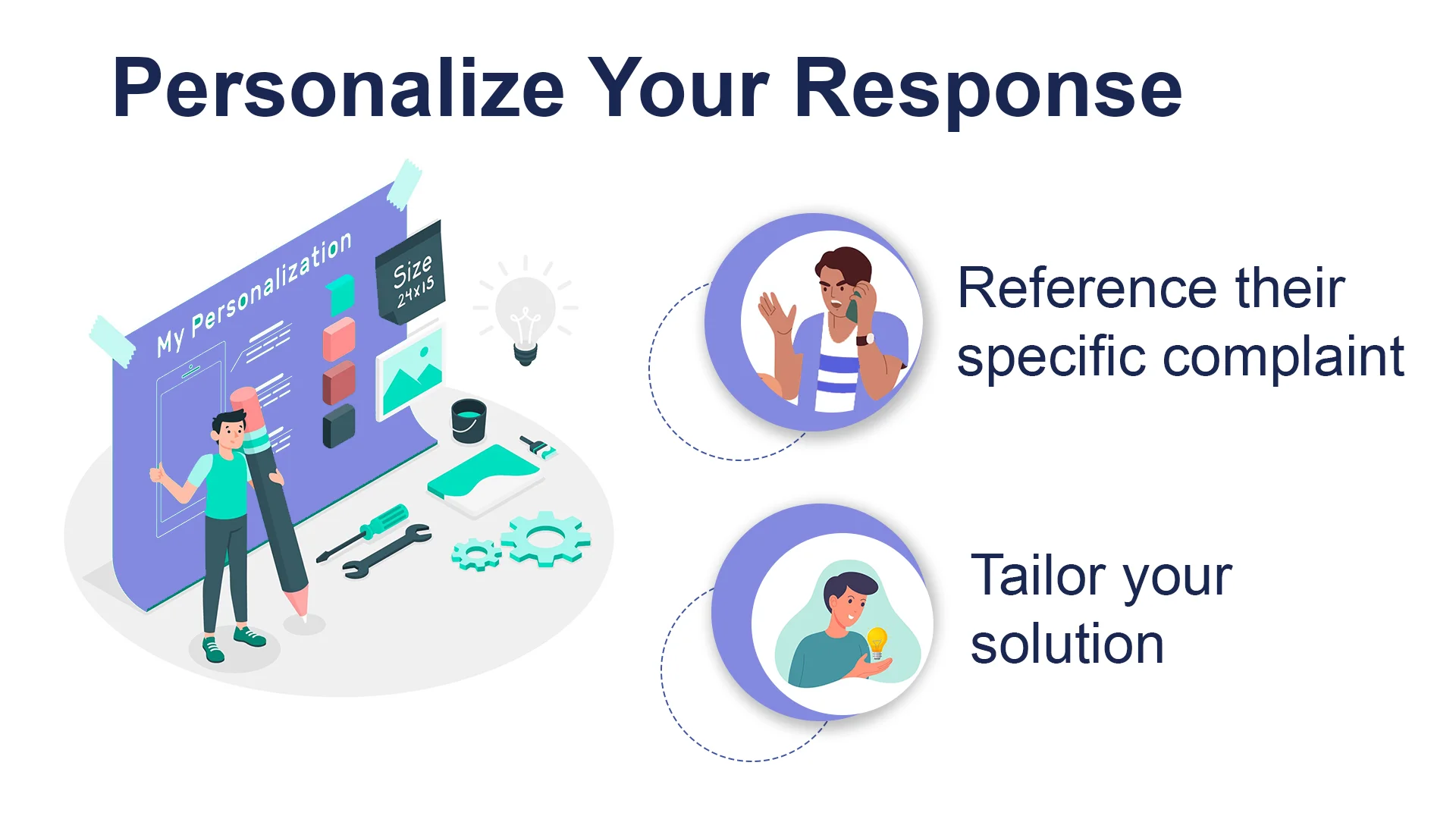 Personalize Your Response