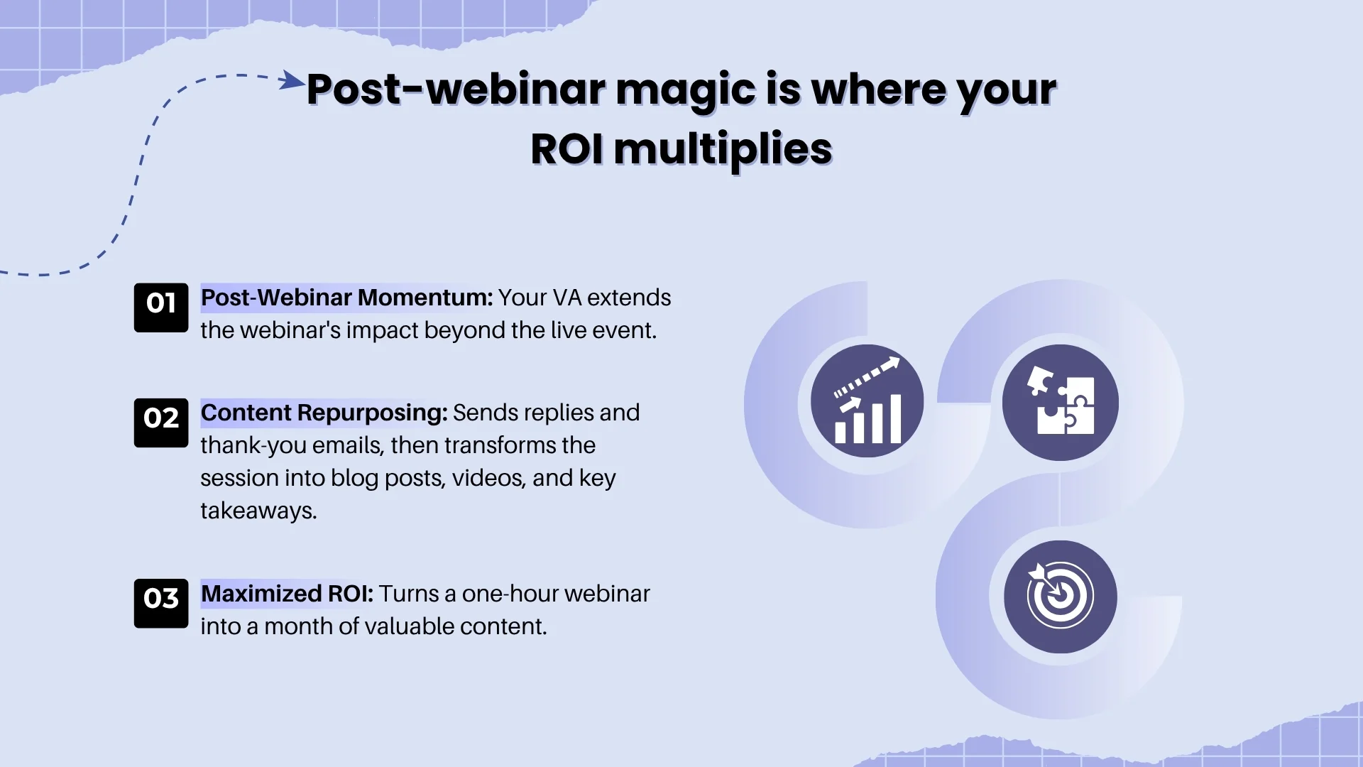 Post-webinar magic is where your ROI multiplies