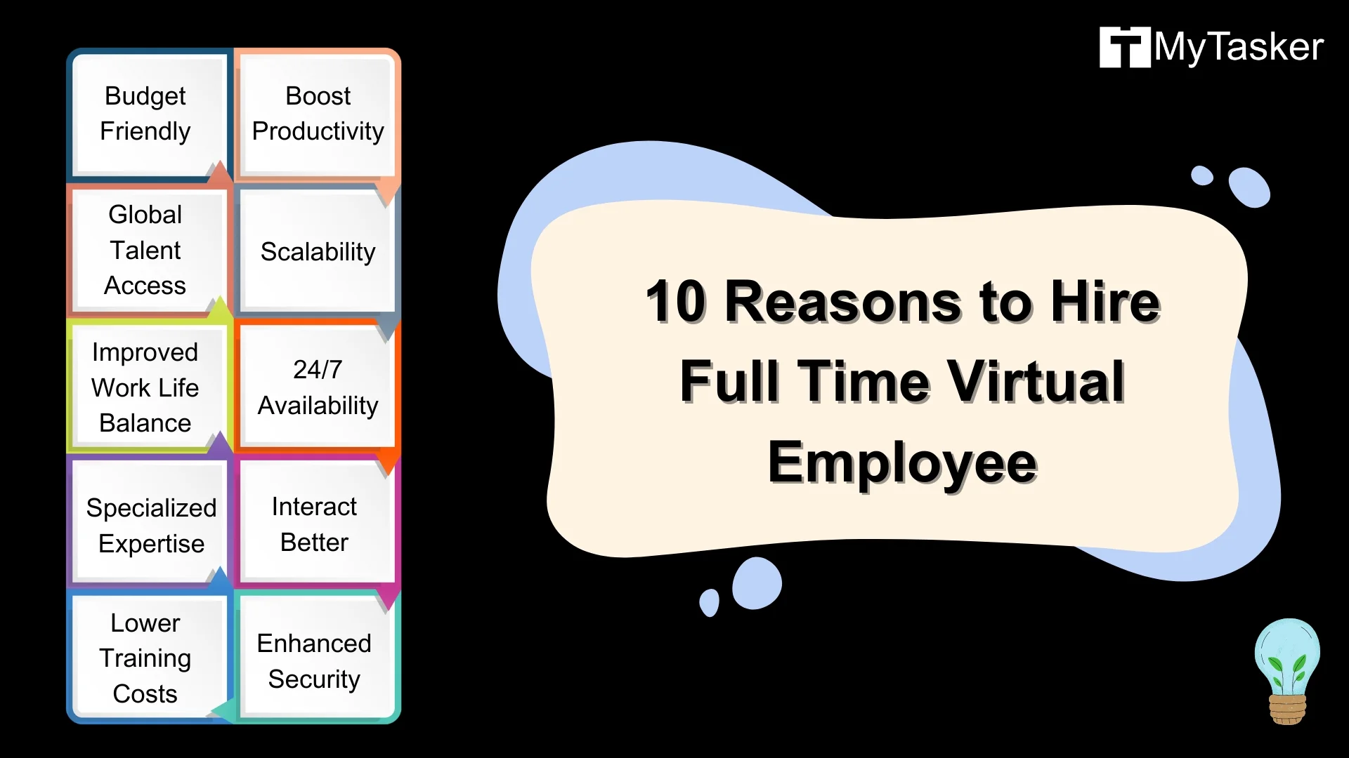 10 Reasons to Hire Full Time Virtual Employees