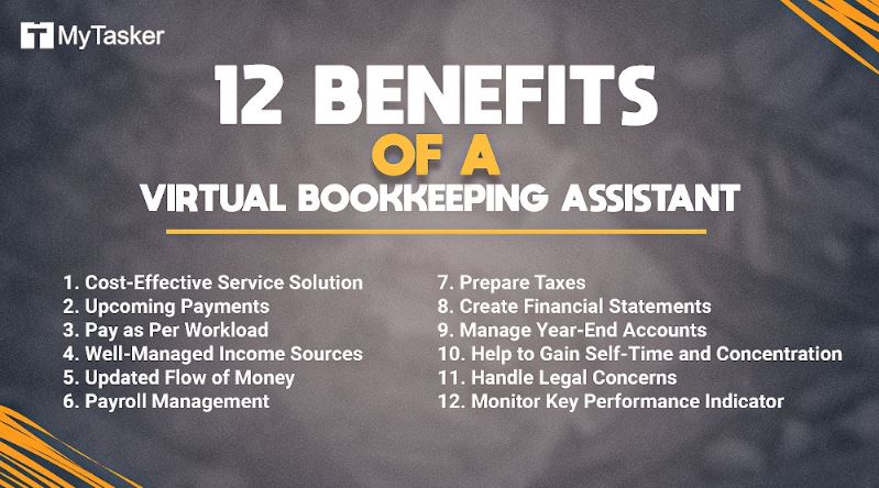 12 Benefits of A Virtual Bookkeeping Assistant