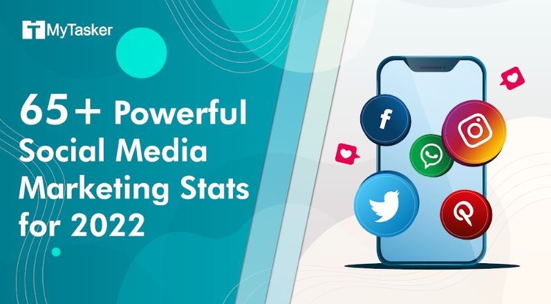 65+ Powerful Social Media Marketing Stats That Matter for Businesses 