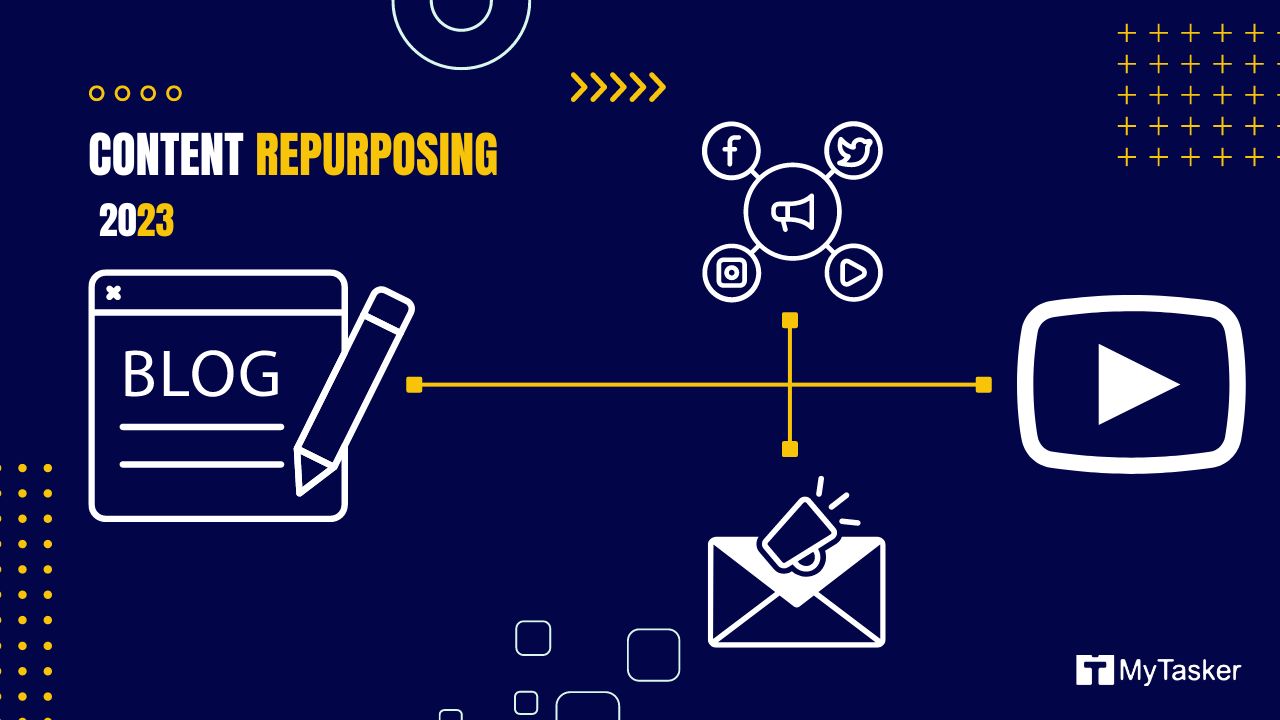 What Does Repurposing Content Mean In 2023?