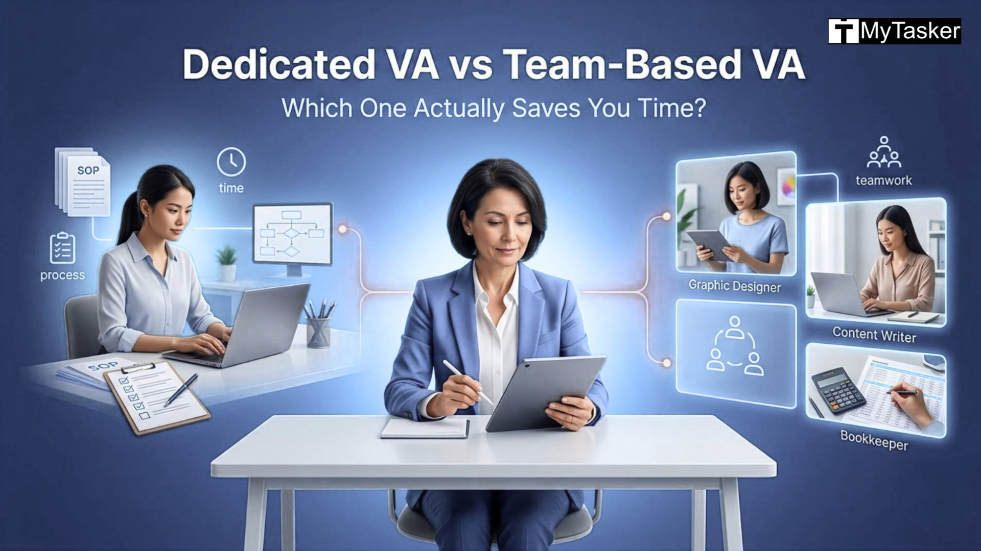 Dedicated VA vs team-based VA comparison showing a single virtual assistant managing SOPs and proces