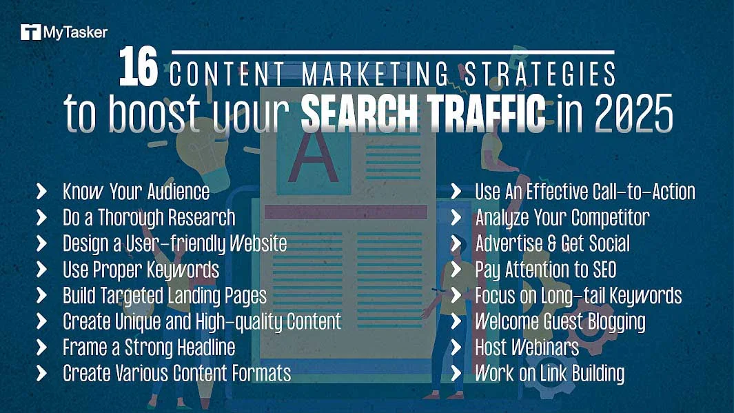 Content Marketing Strategies to Boost Your Search Traffic