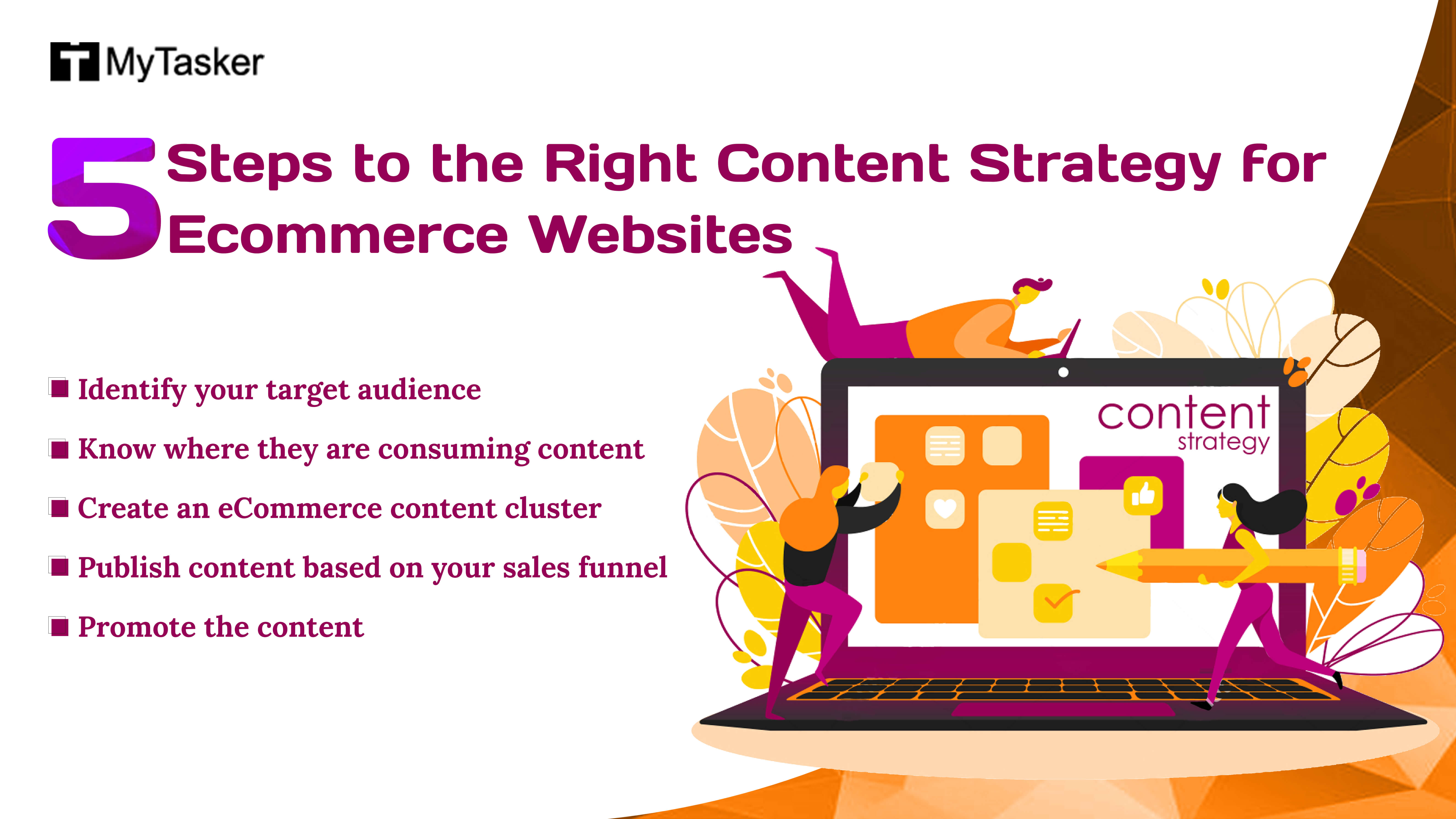 5 Steps to the Right Content Strategy for Ecommerce Websites