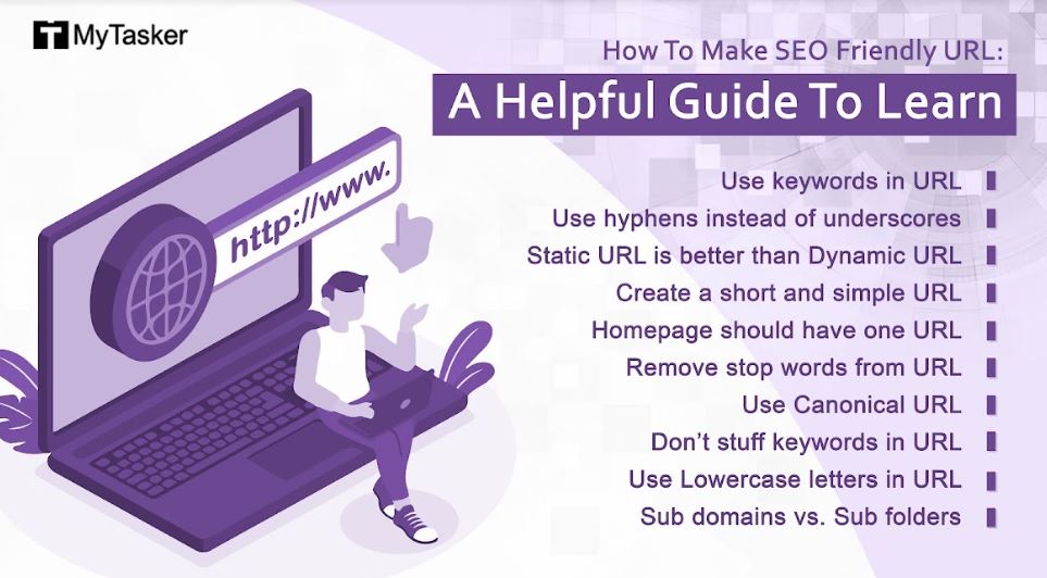 How To Make SEO Friendly URL: A Helpful Guide To Learn