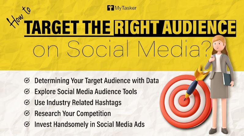 How To Target the Right Audience on Social Media?