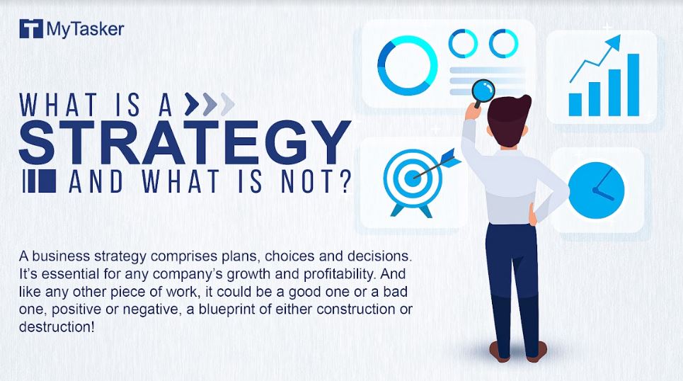 What is a strategy and what is not?