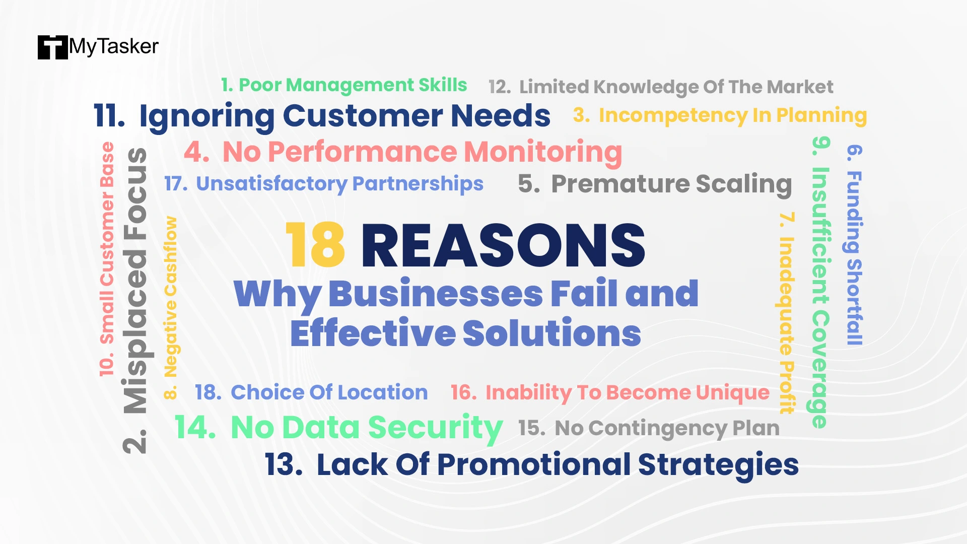 18 Reasons Why Businesses Fail and Effective Solutions (Infographic)