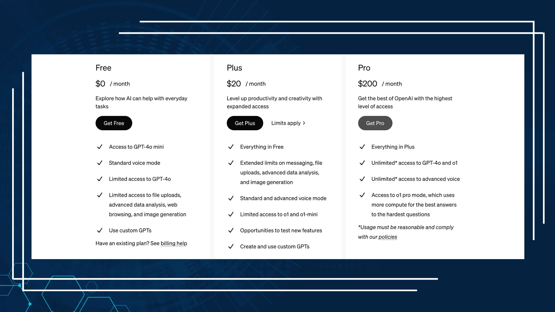 Pricing for ChatGPT