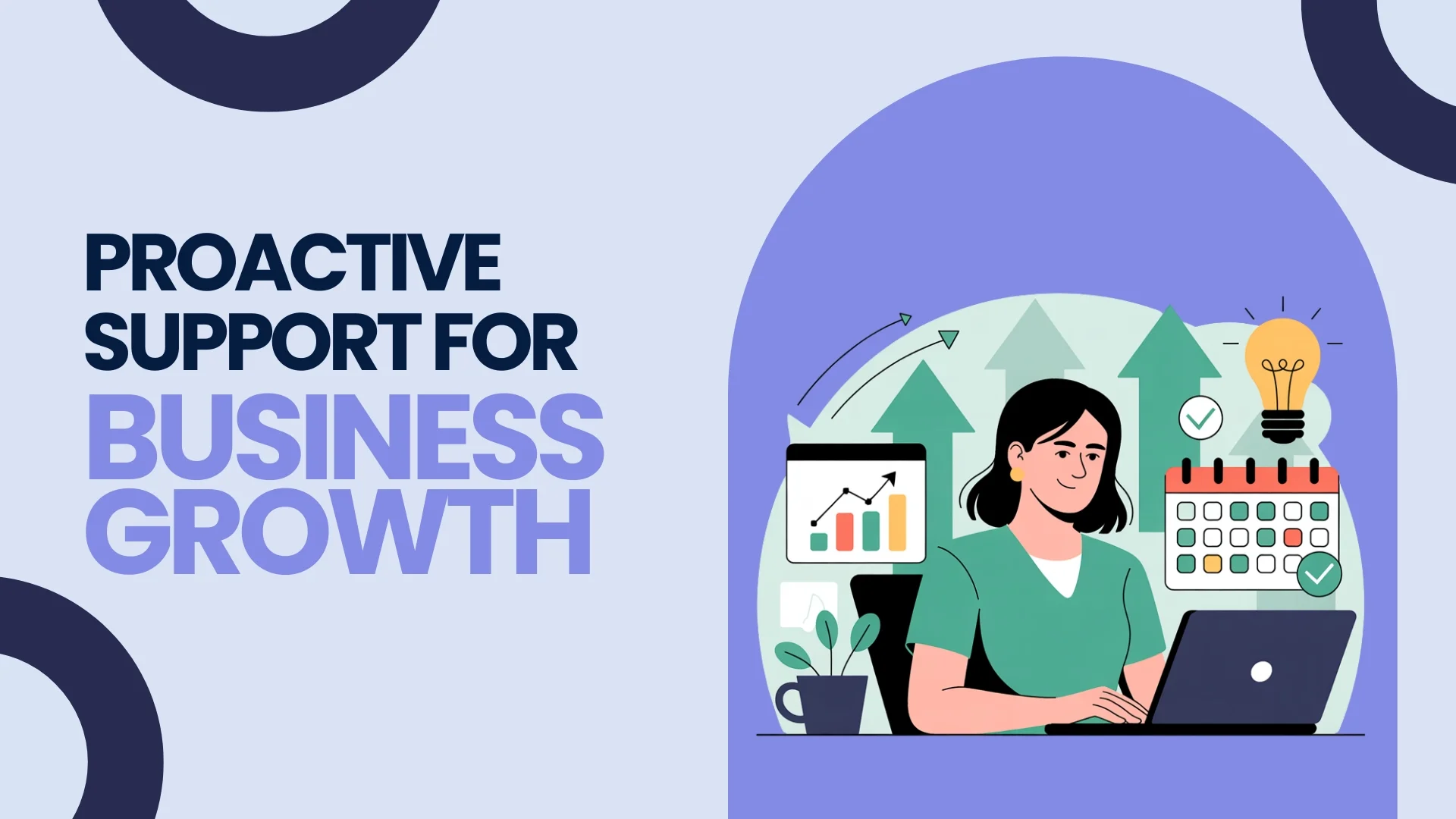 Proactive Support for Business Growth