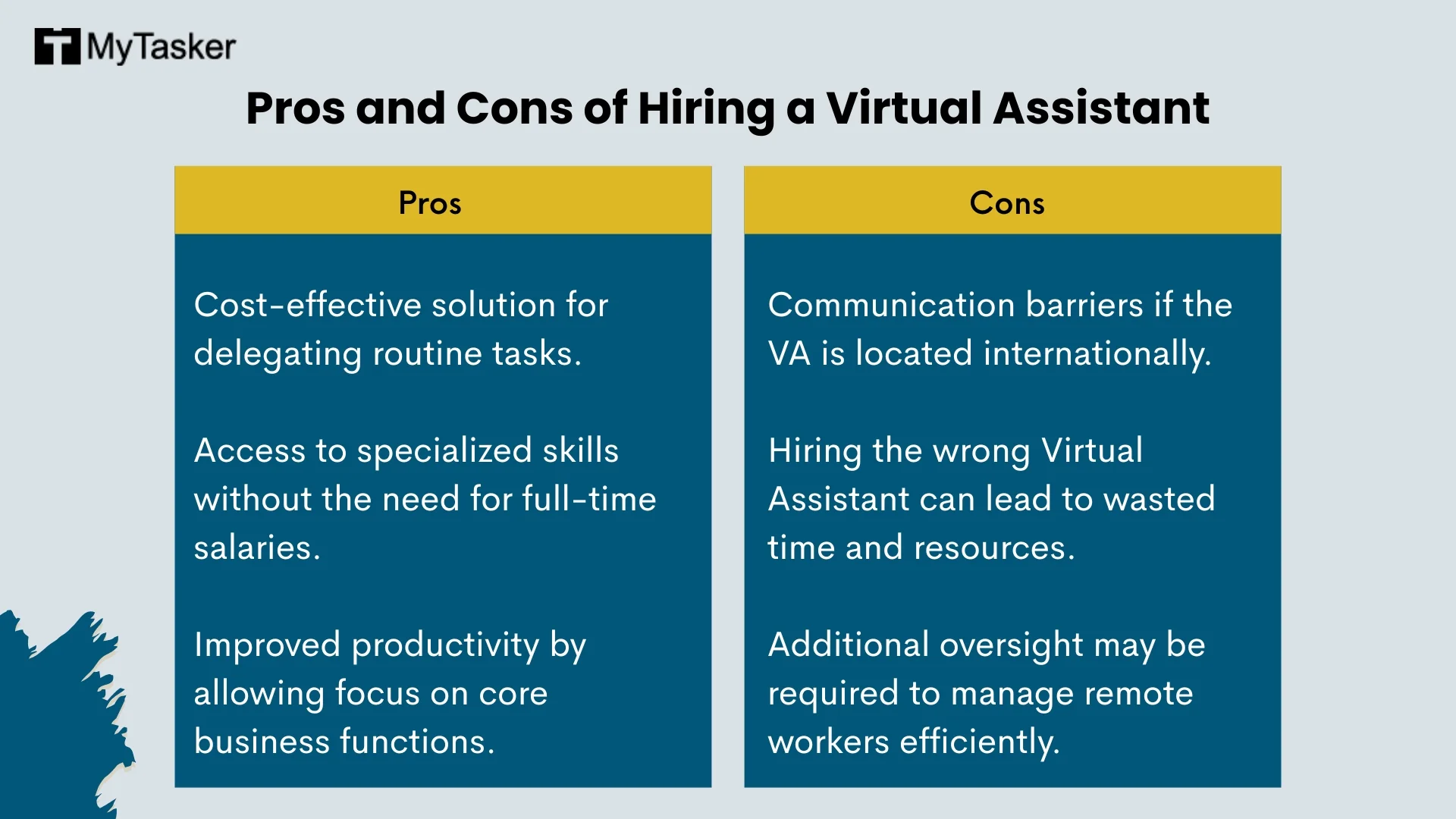 Pros and Cons of Hiring a Virtual Assistant